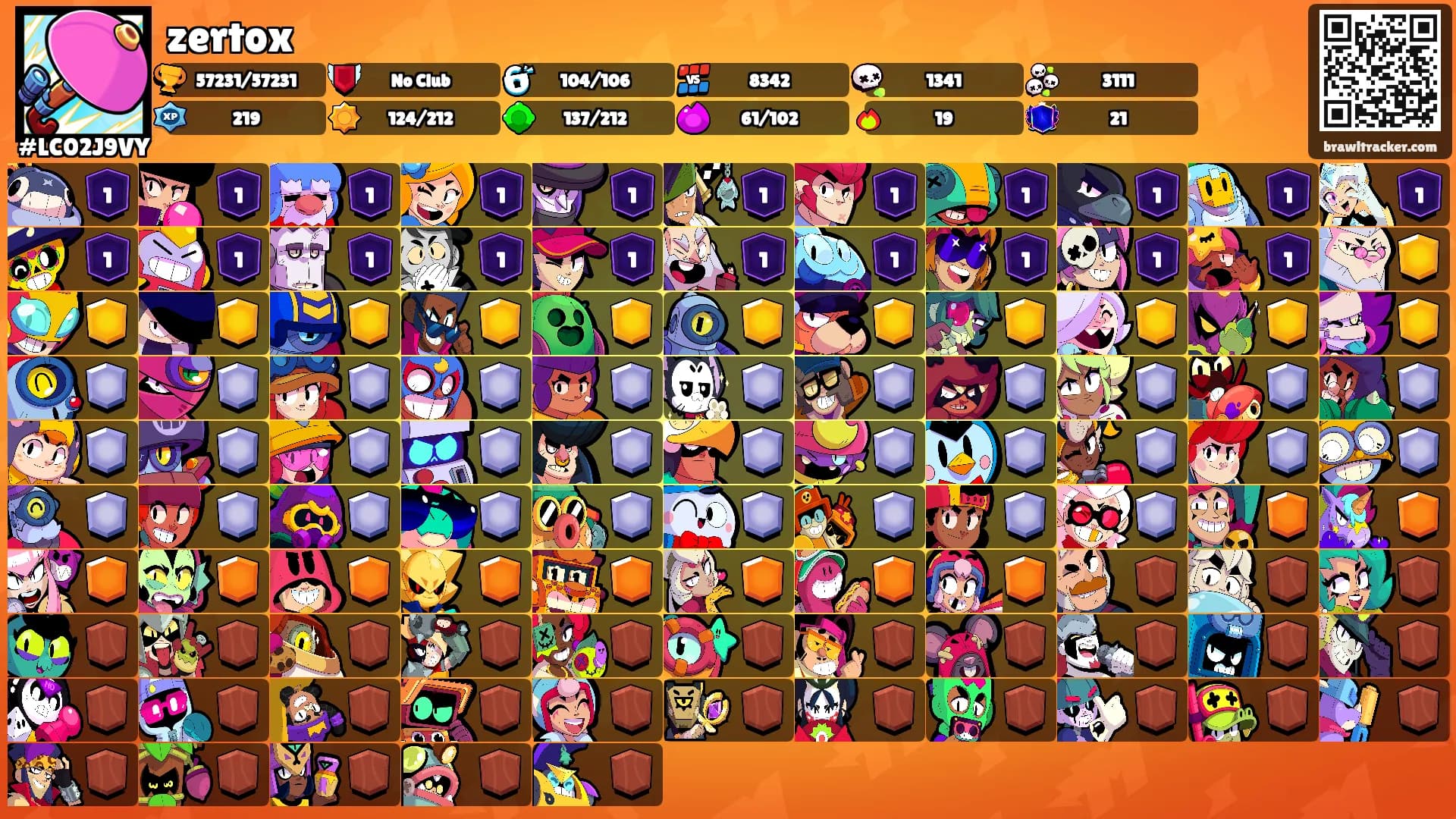 zertox's Ranks