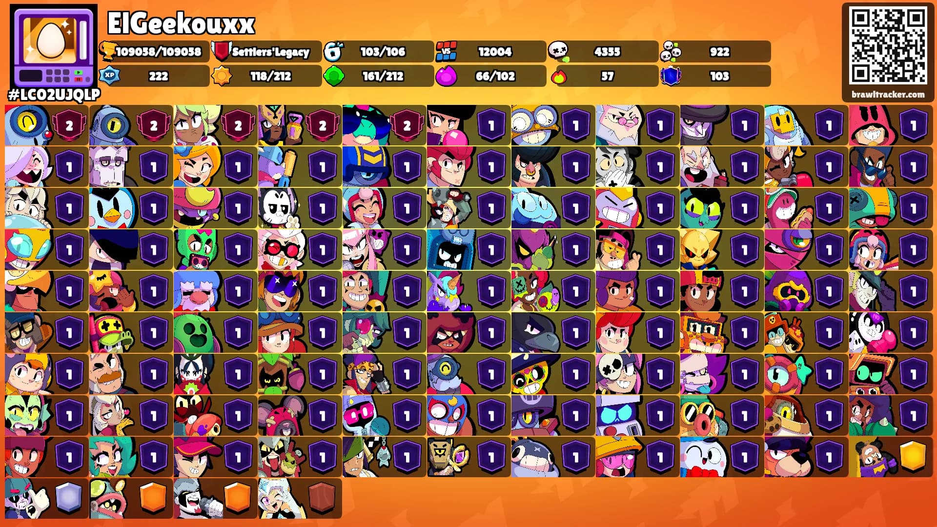 ElGeekouxx's Ranks