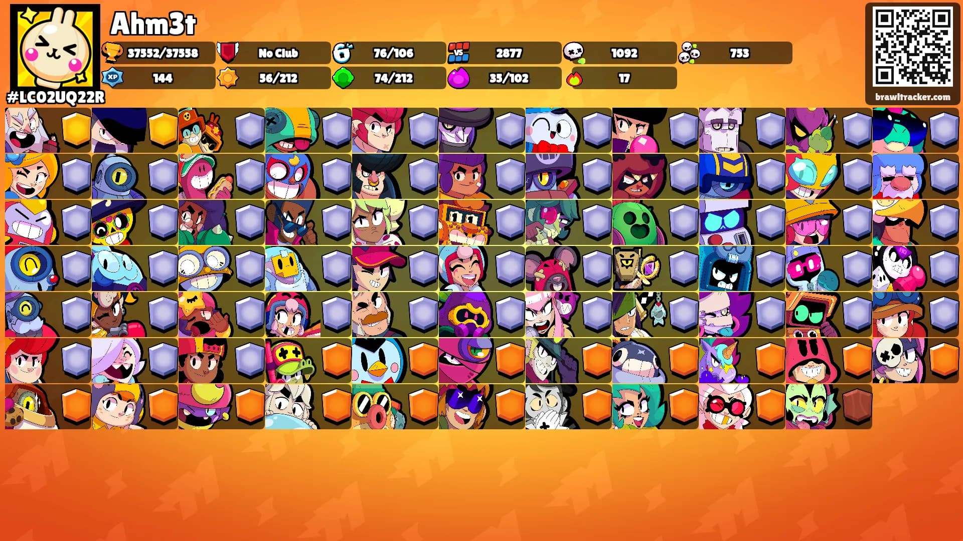 Ahm3t's Ranks