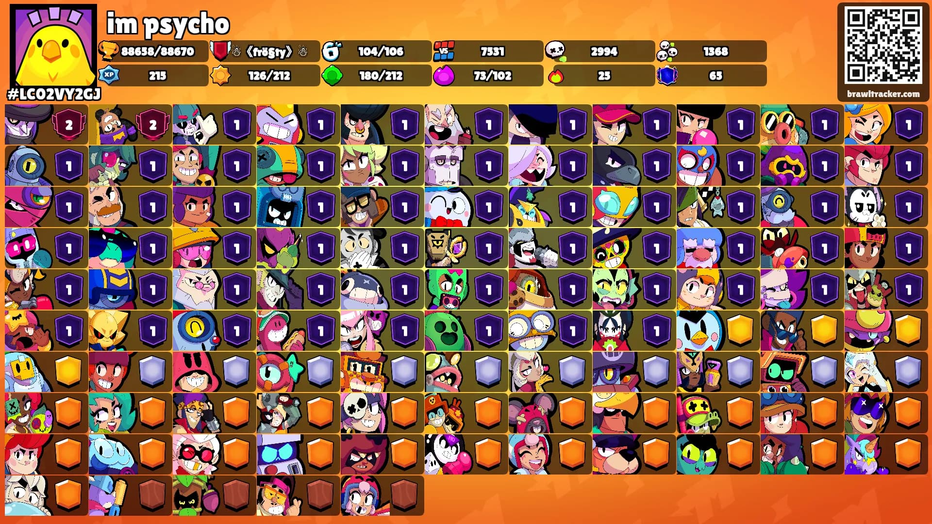 im psycho's Ranks
