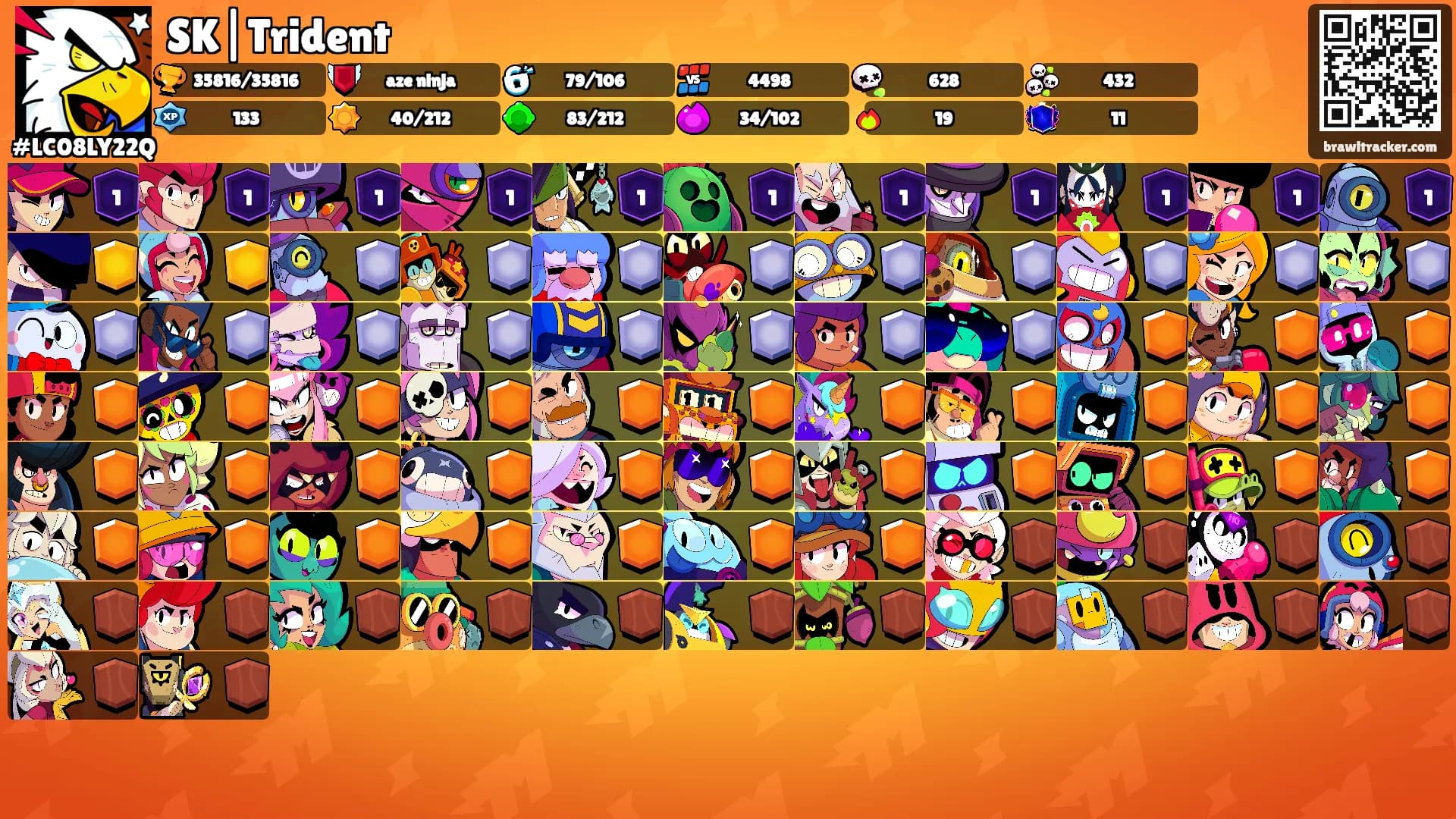 SK|Trident's Ranks