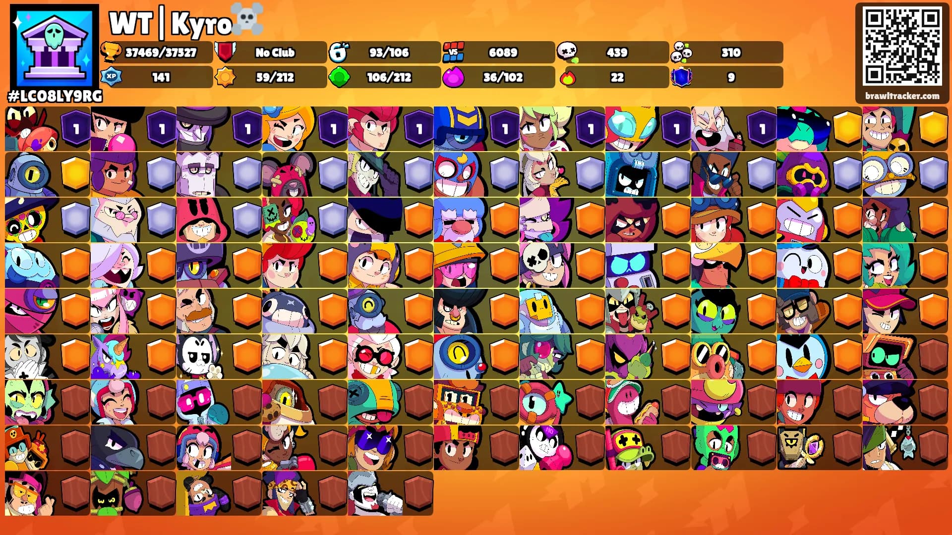 WT|Kyro☠️'s Ranks