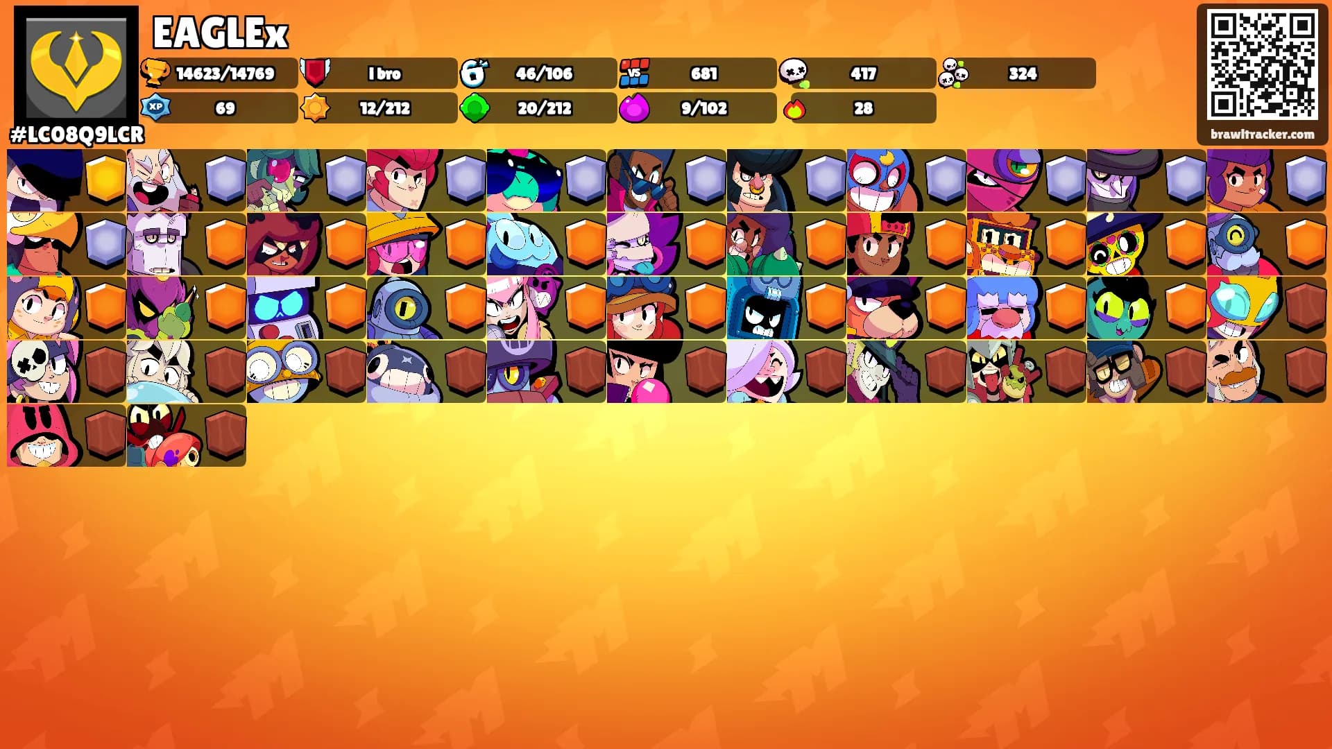 EAGLEx's Ranks