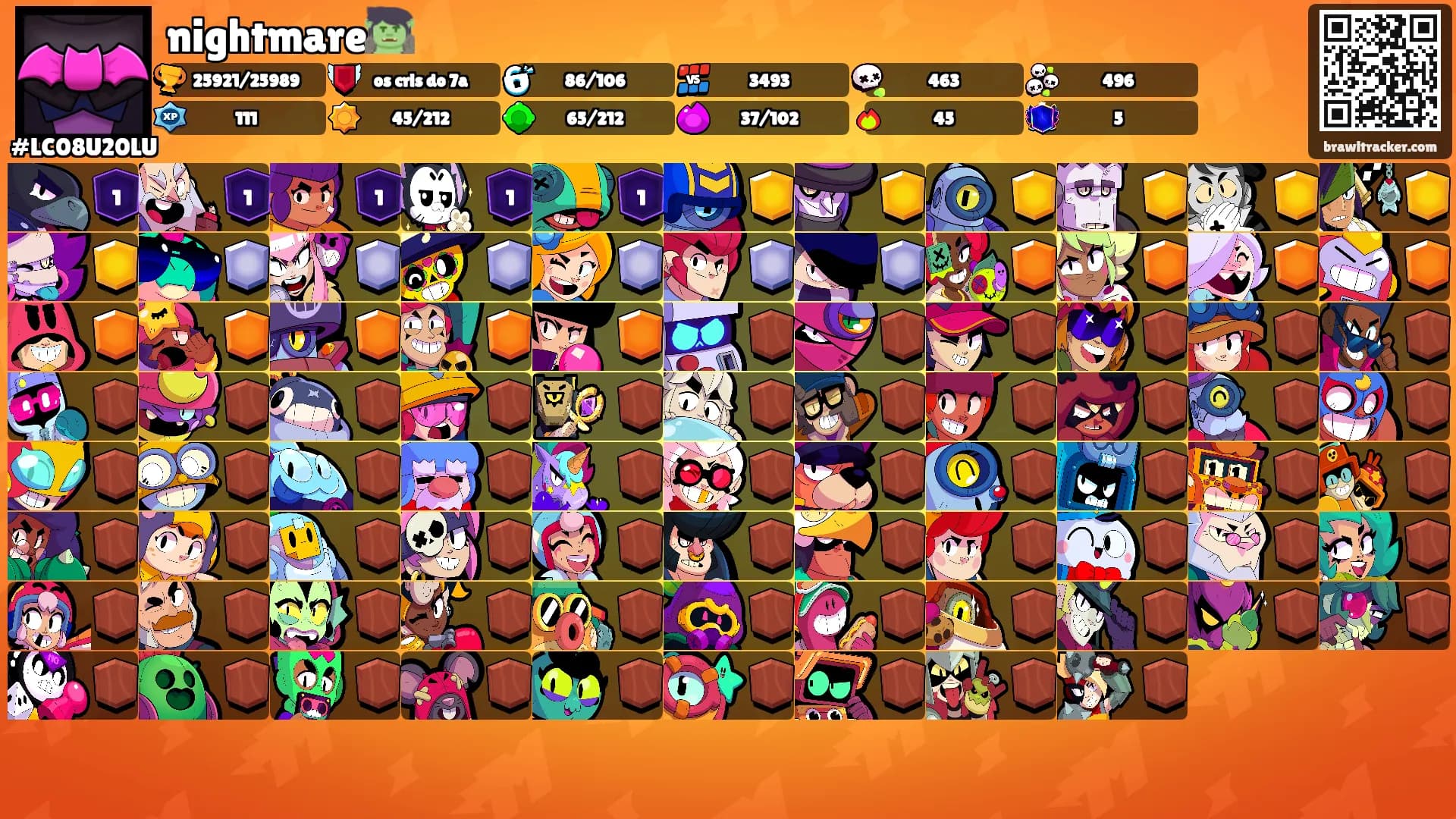 nightmare🧌's Ranks