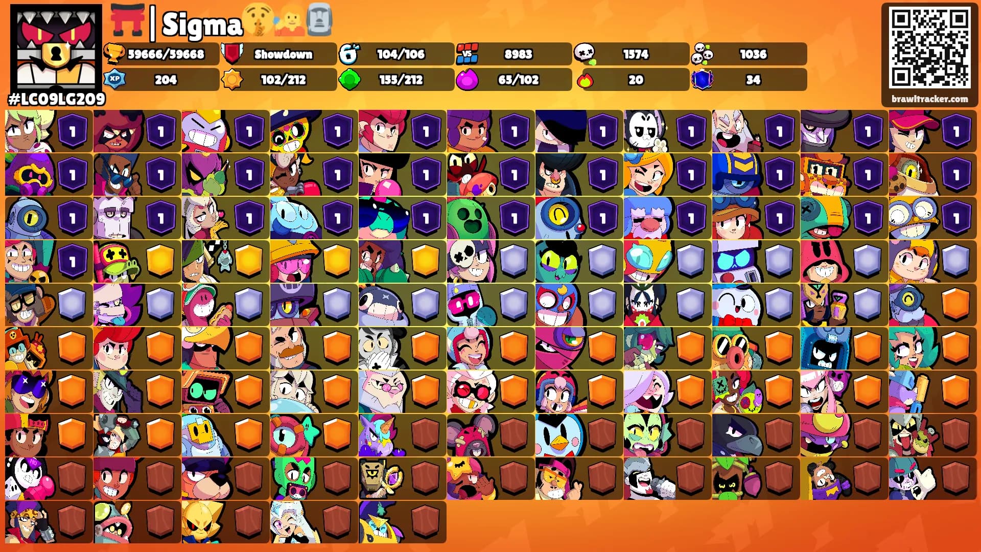 ⛩️|Sigma🤫🧏🗿's Ranks