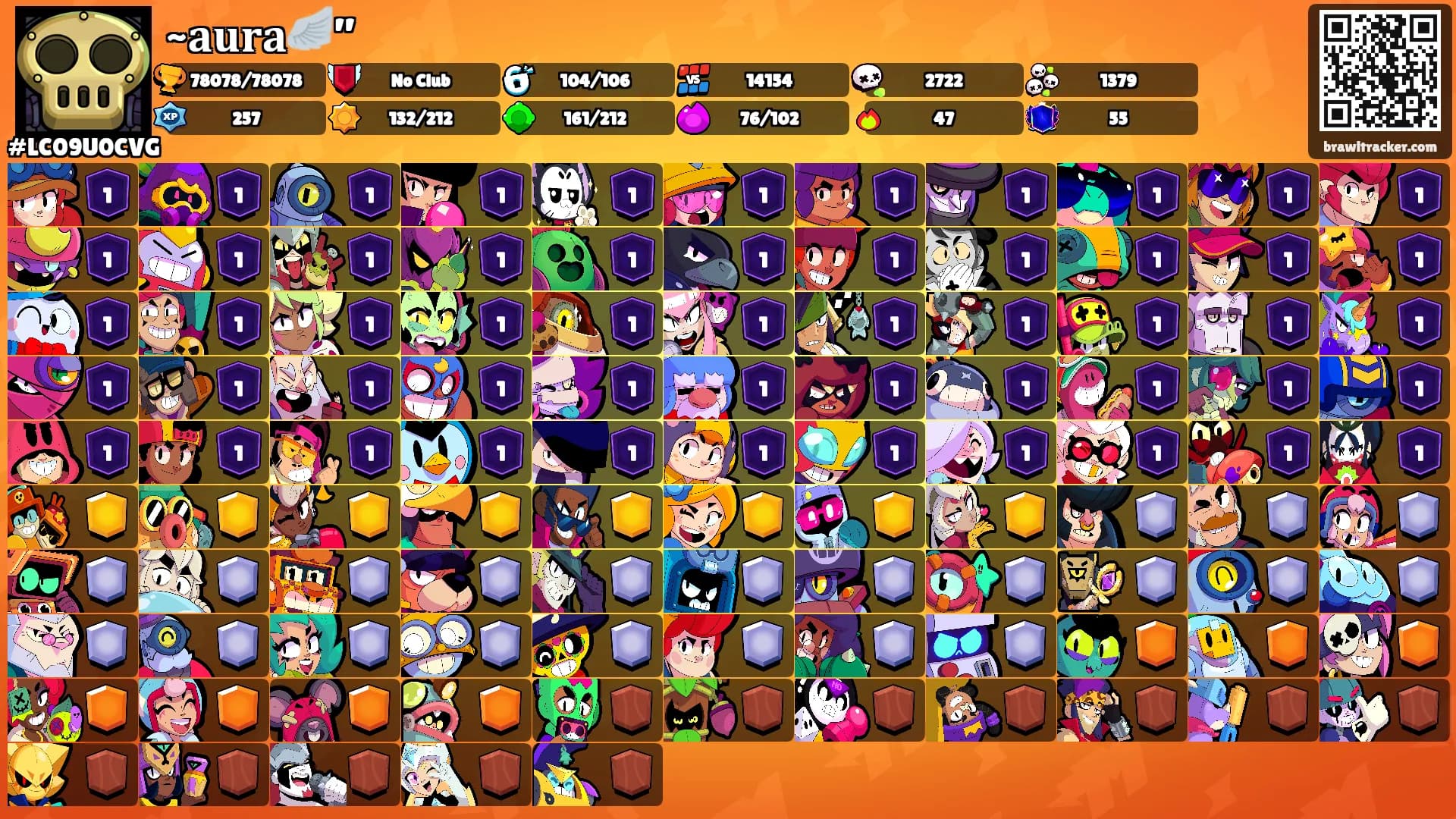 ~𝐚𝐮𝐫𝐚🪽”'s Ranks