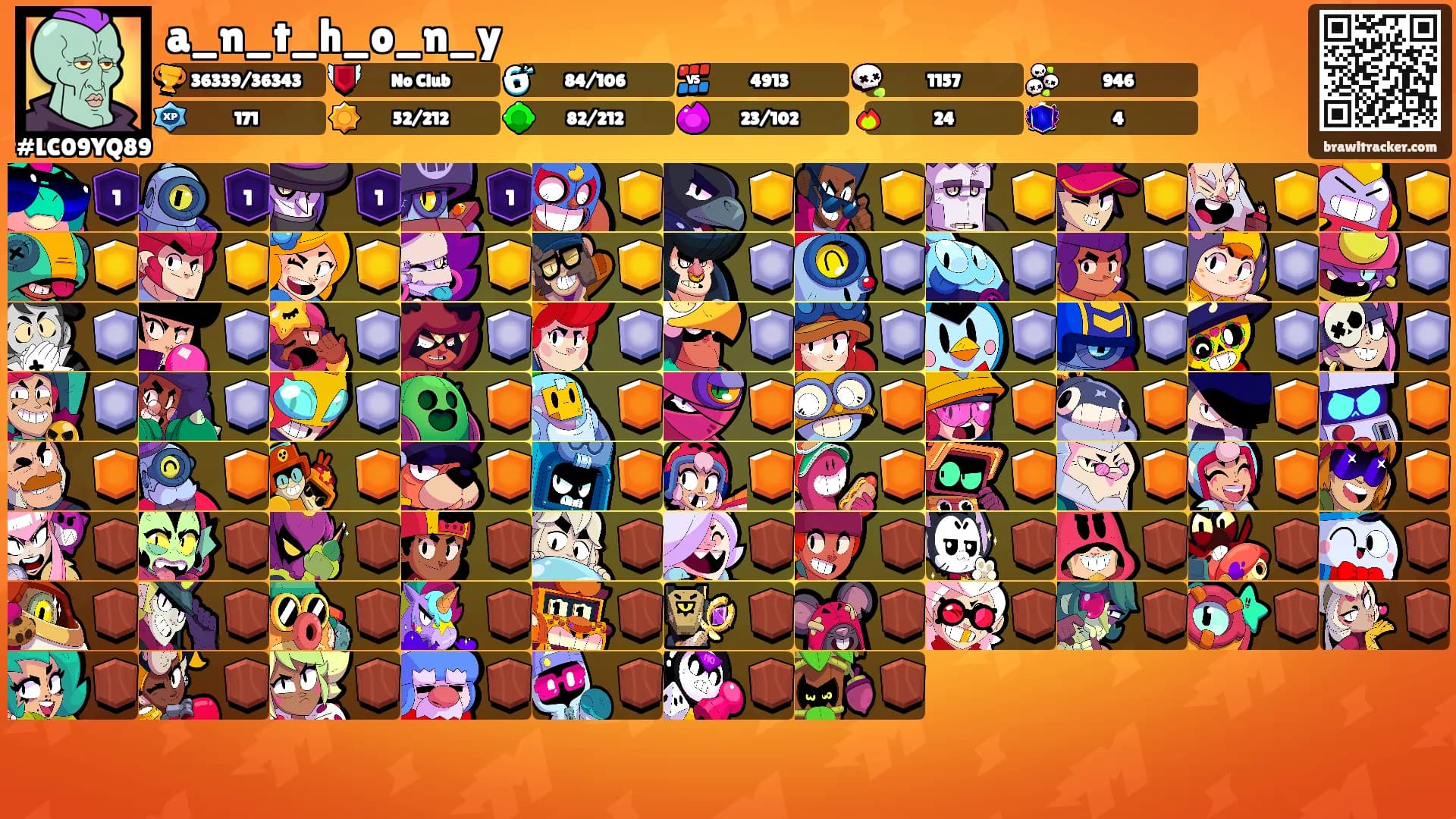 a_n_t_h_o_n_y's Ranks