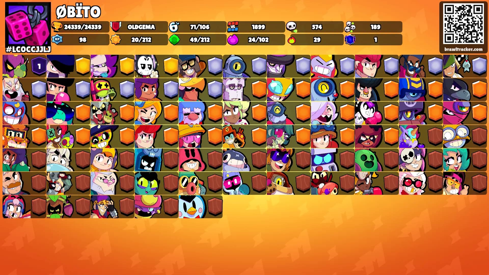 ØBÏTO's Ranks