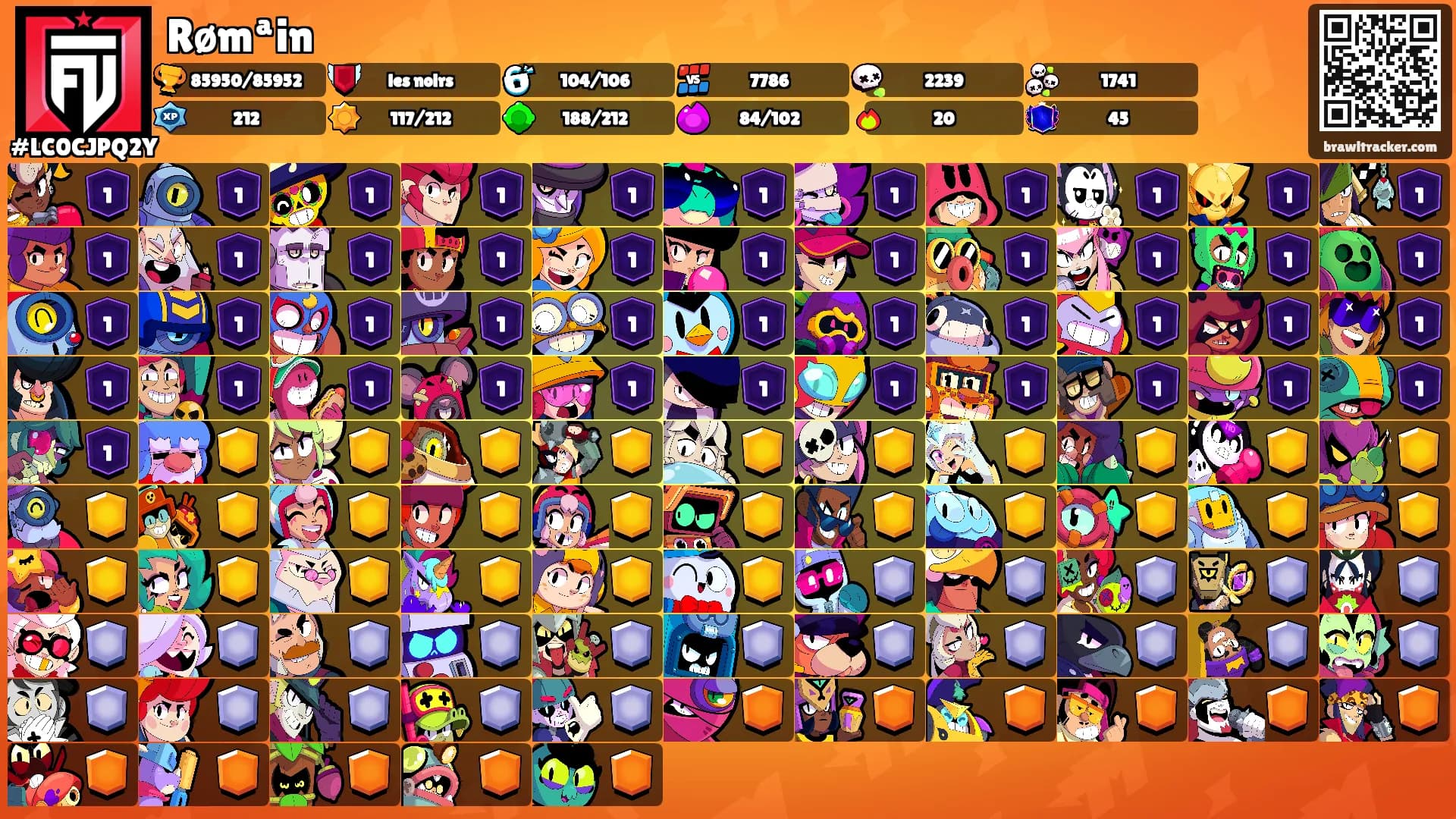 Rømªin's Ranks