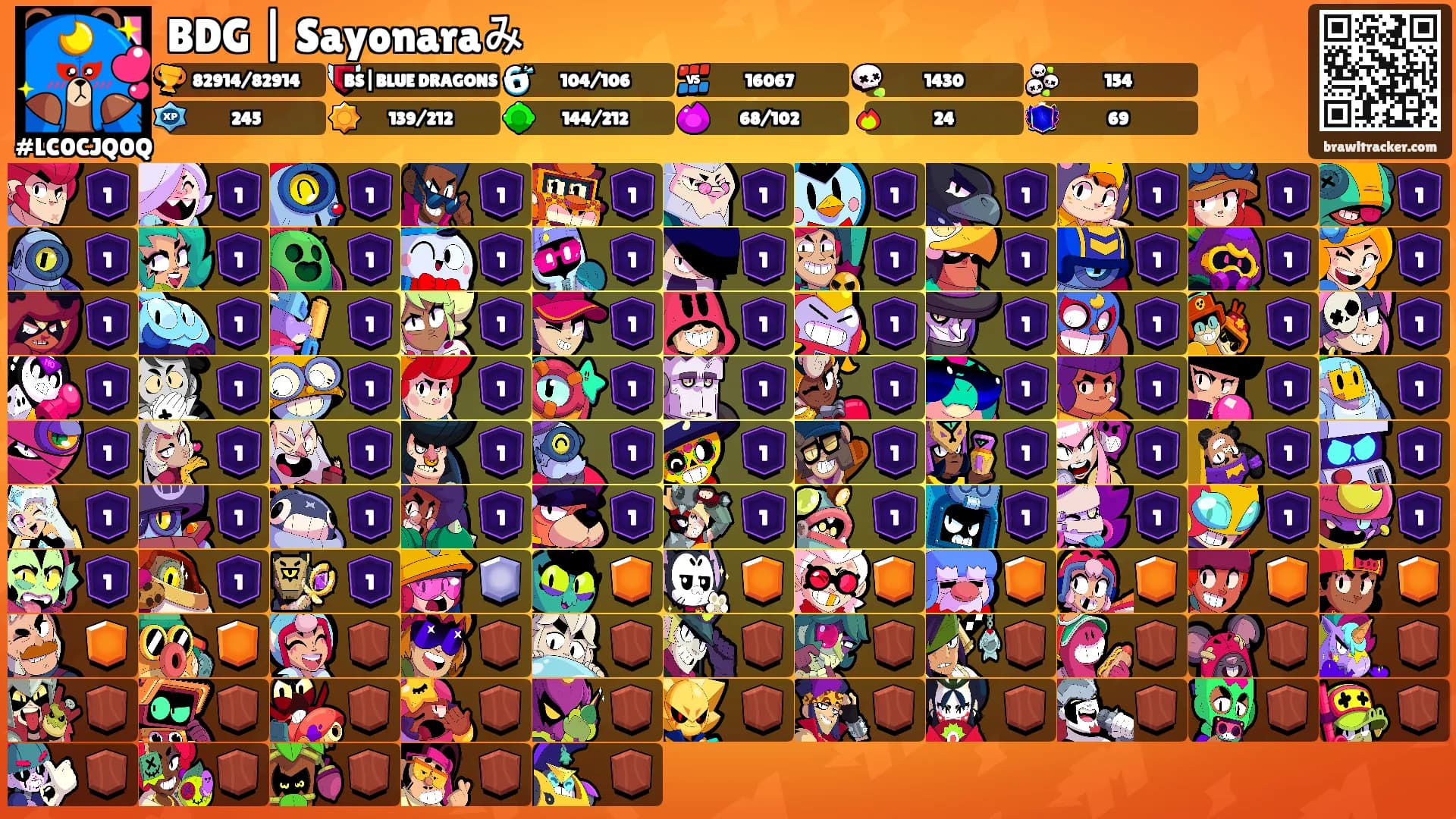 BDG | Sayonaraみ's Ranks