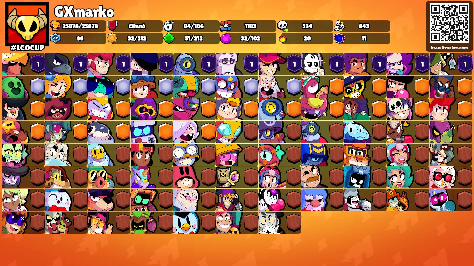 GXmarko's Ranks
