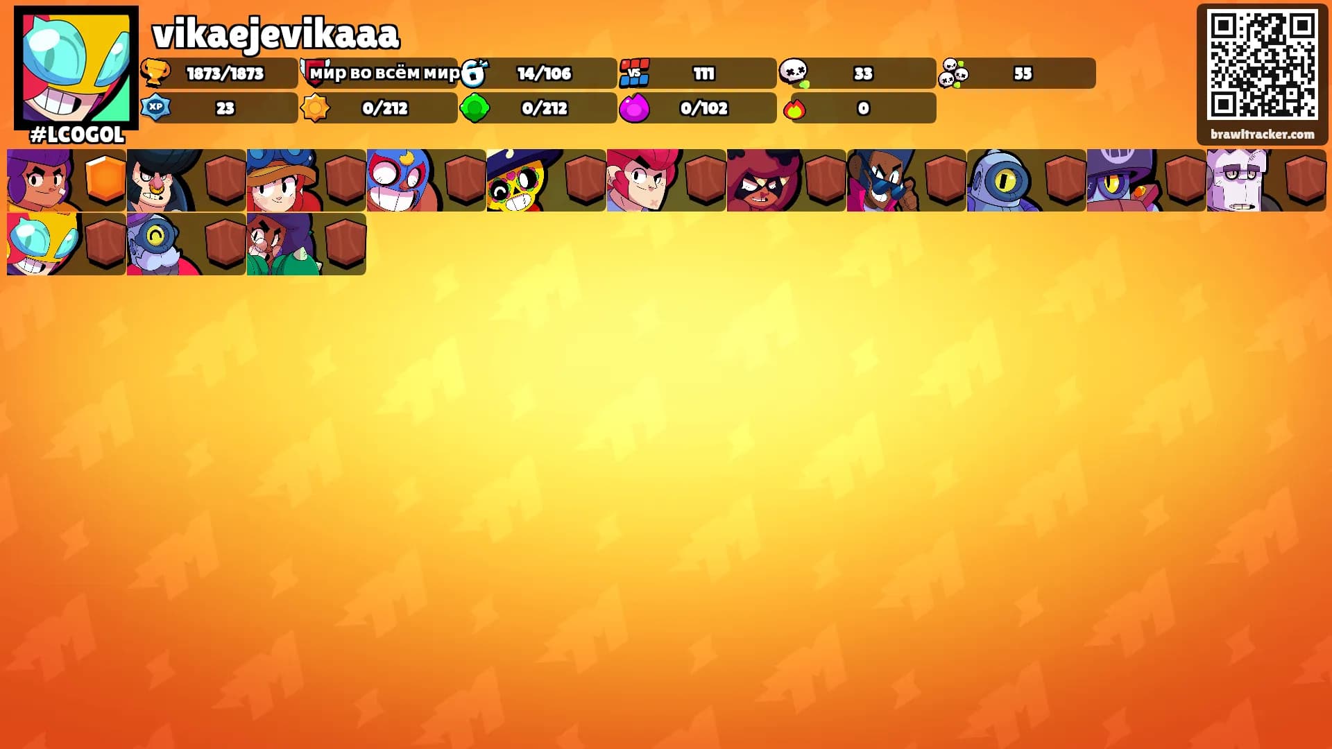 vikaejevikaaa's Ranks