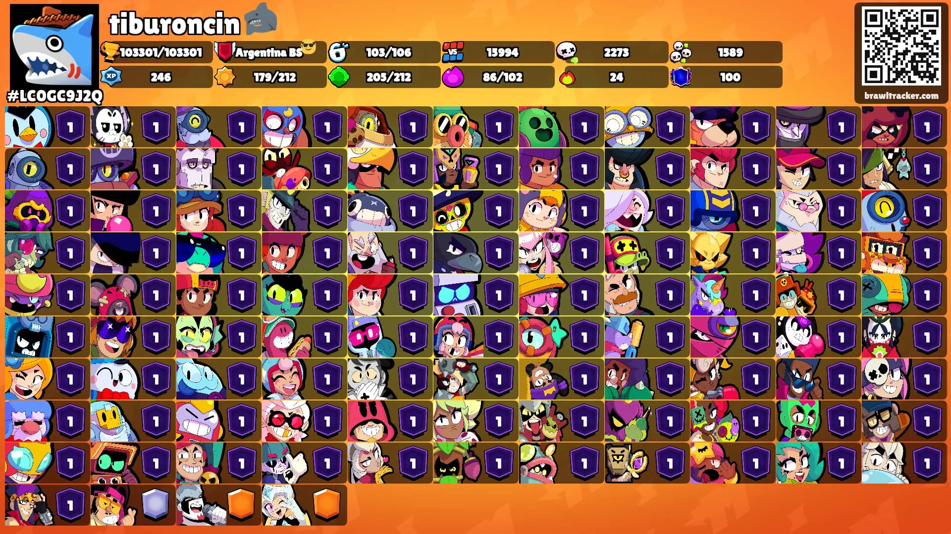 tiburoncin 🦈's Ranks