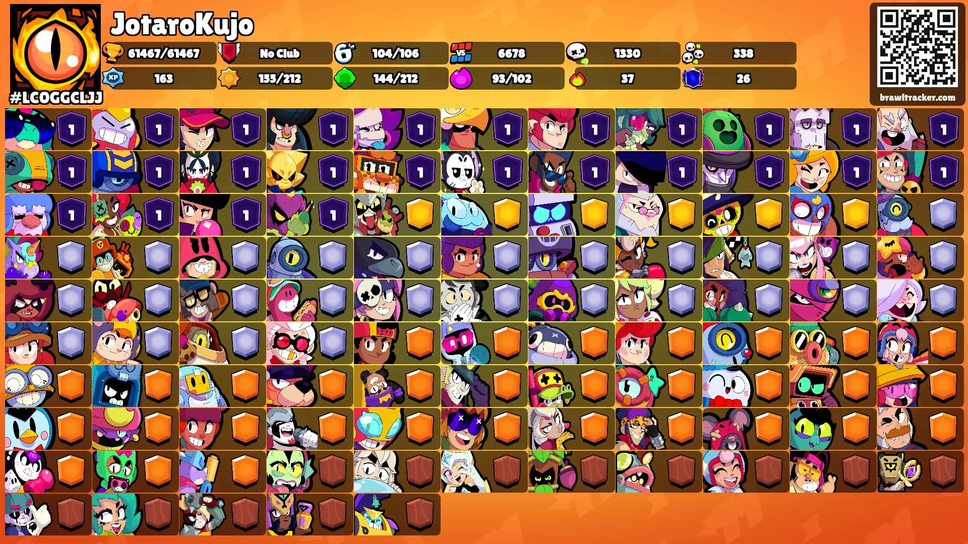 JotaroKujo's Ranks
