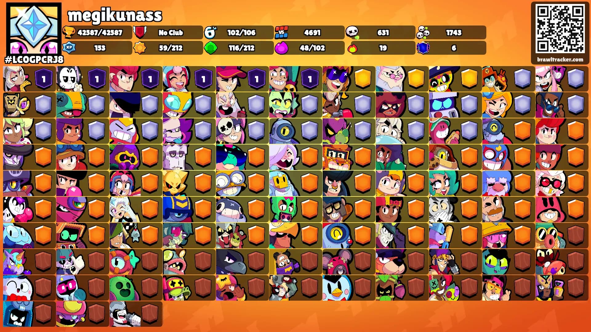 megikunass's Ranks