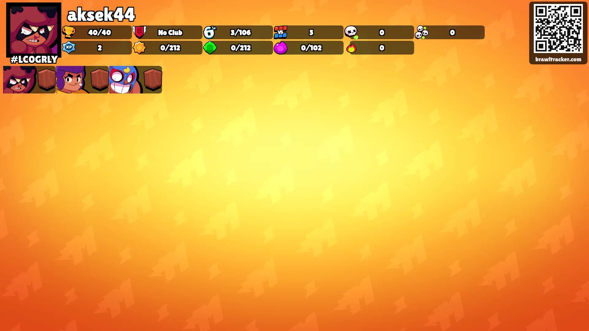 aksek44's Ranks