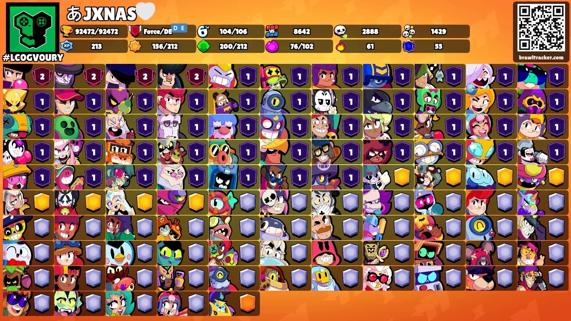 あJXNAS🤍's Ranks