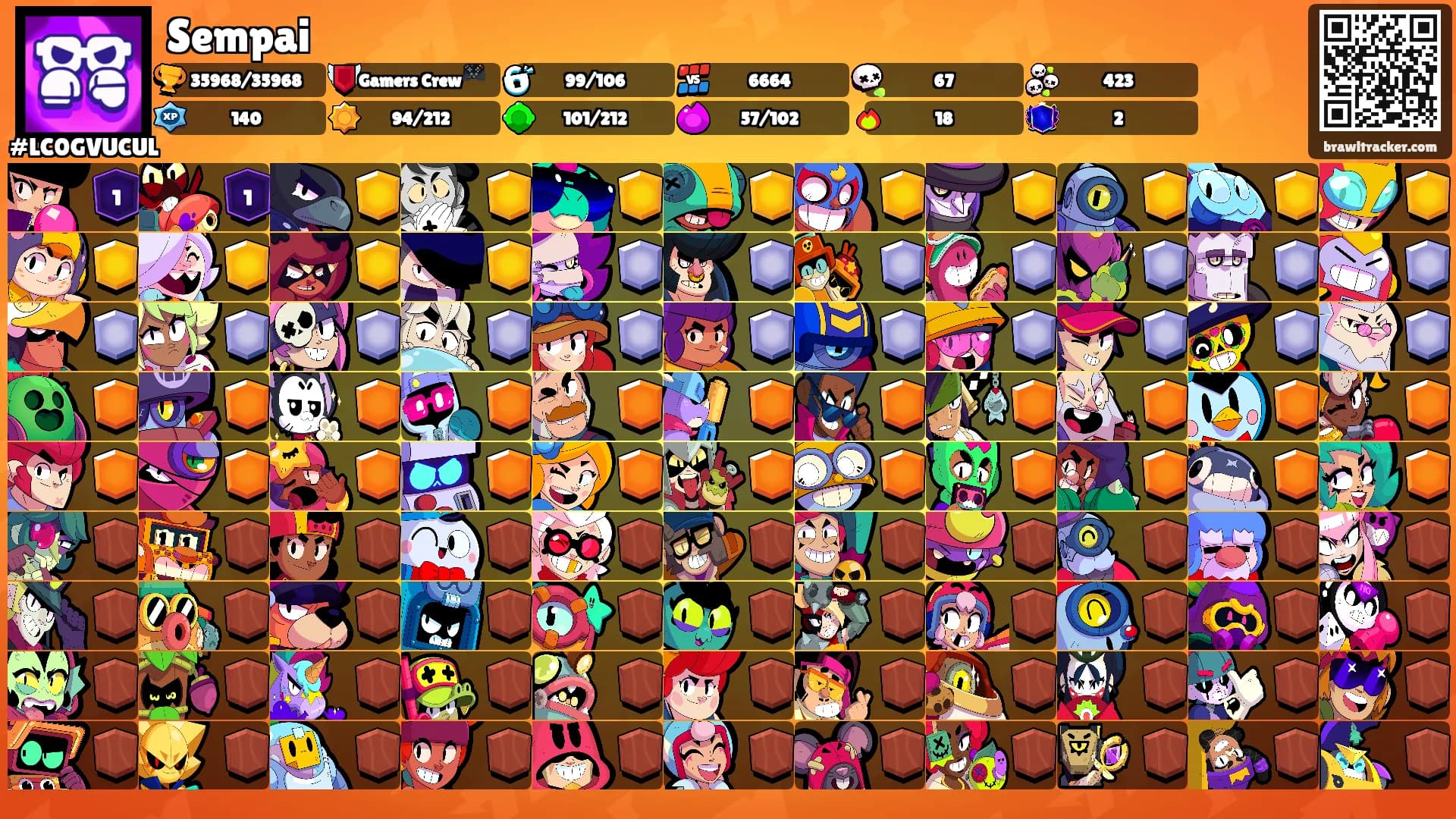 Sempai's Ranks