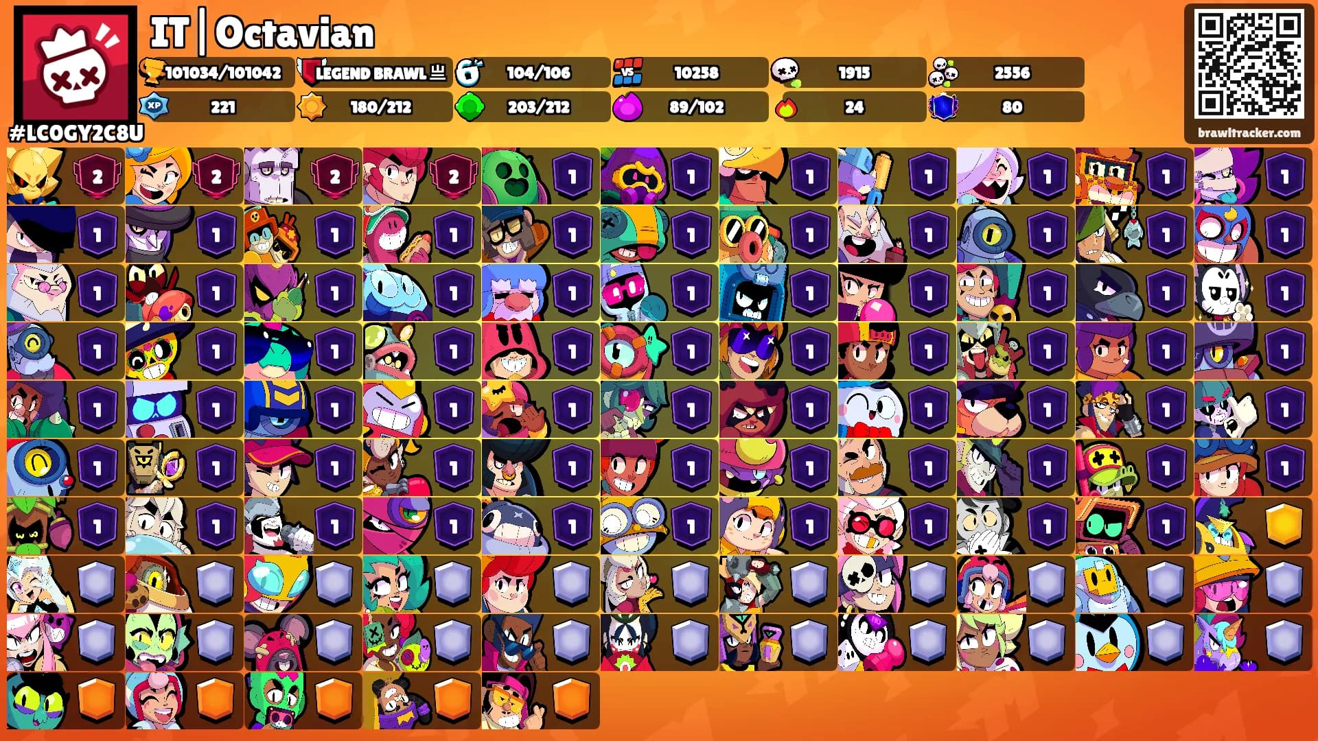 IT|Octavian's Ranks