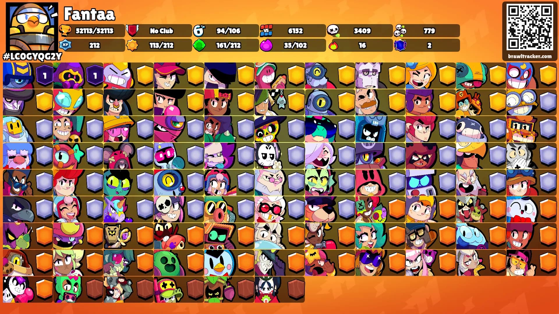 Fantaa's Ranks