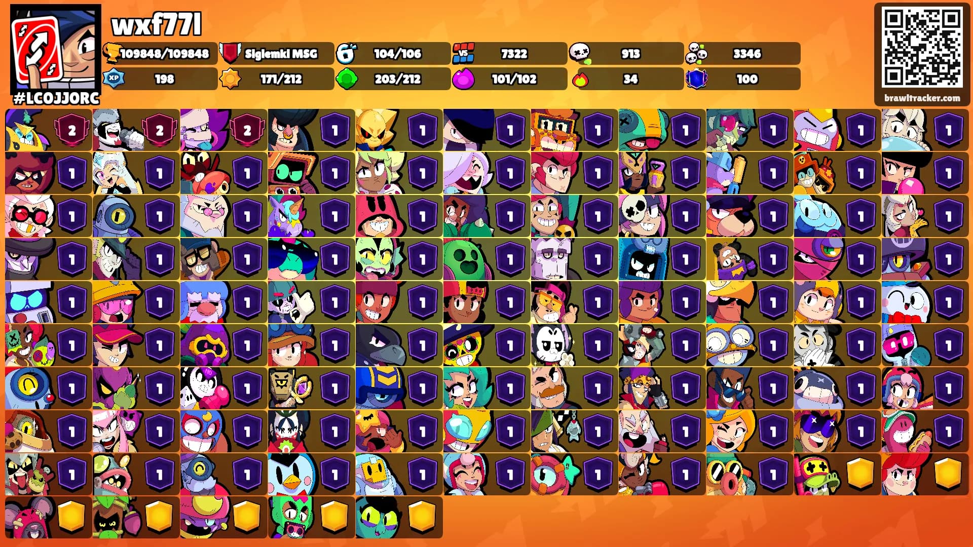 wxf77l's Ranks