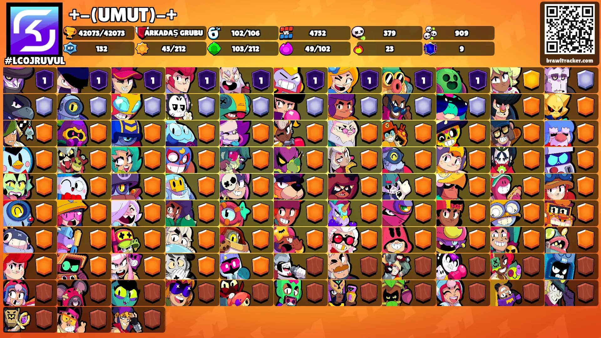 +-(UMUT)-+'s Ranks