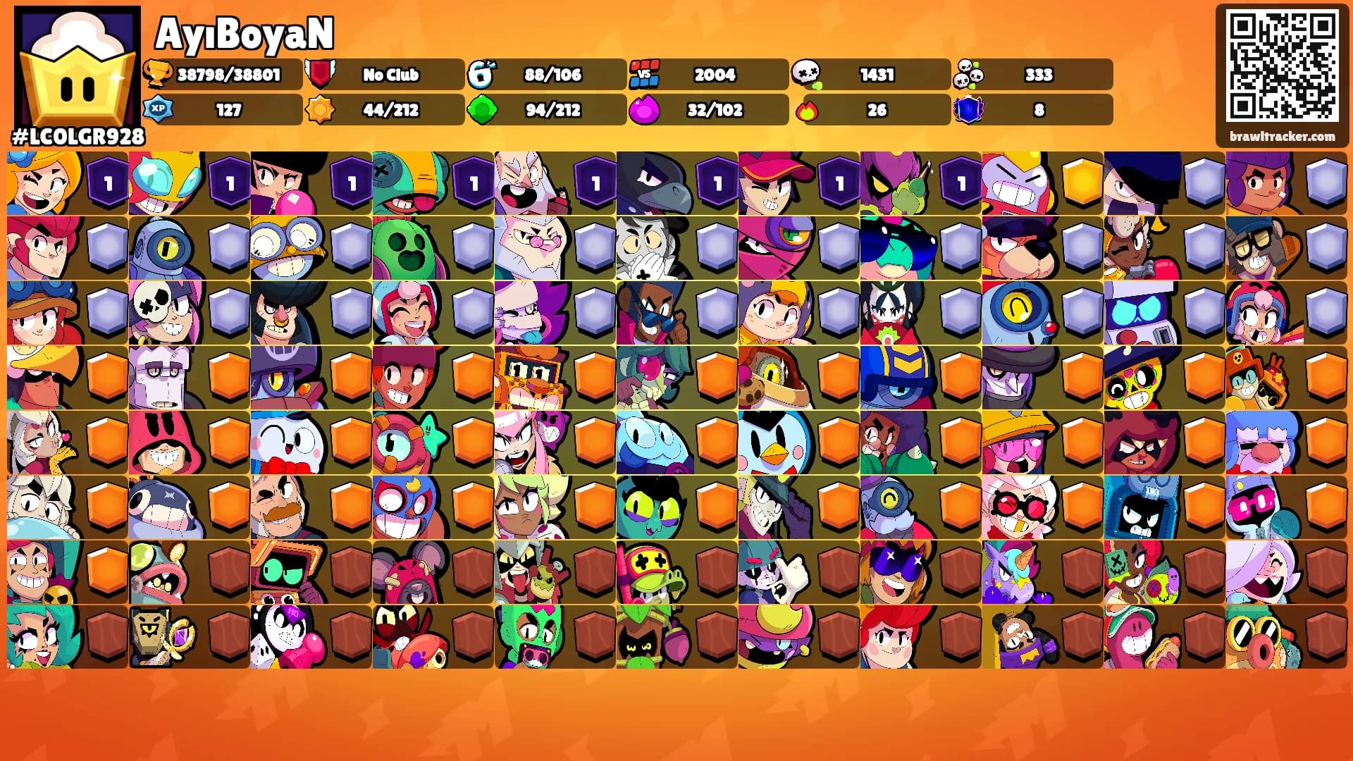 AyıBoyaN's Ranks