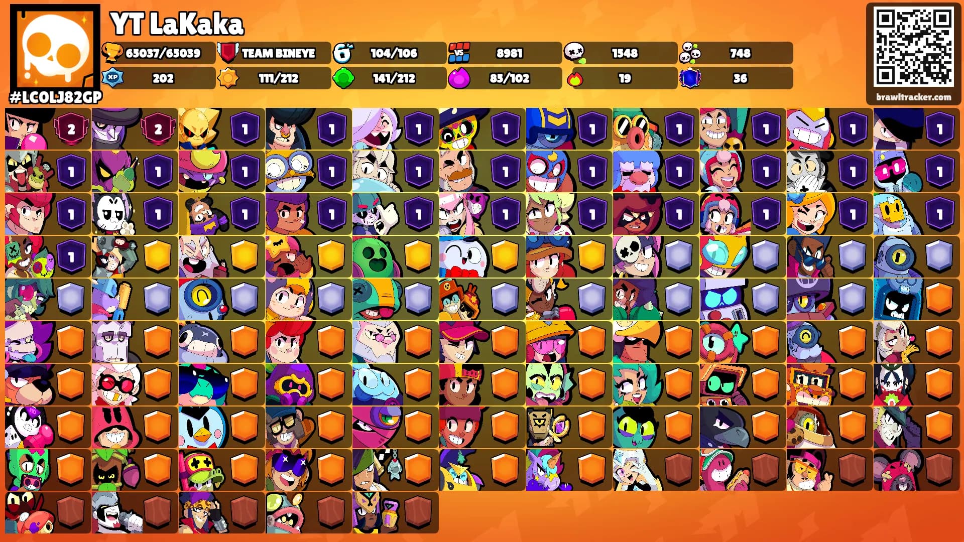 YT LaKaka's Ranks
