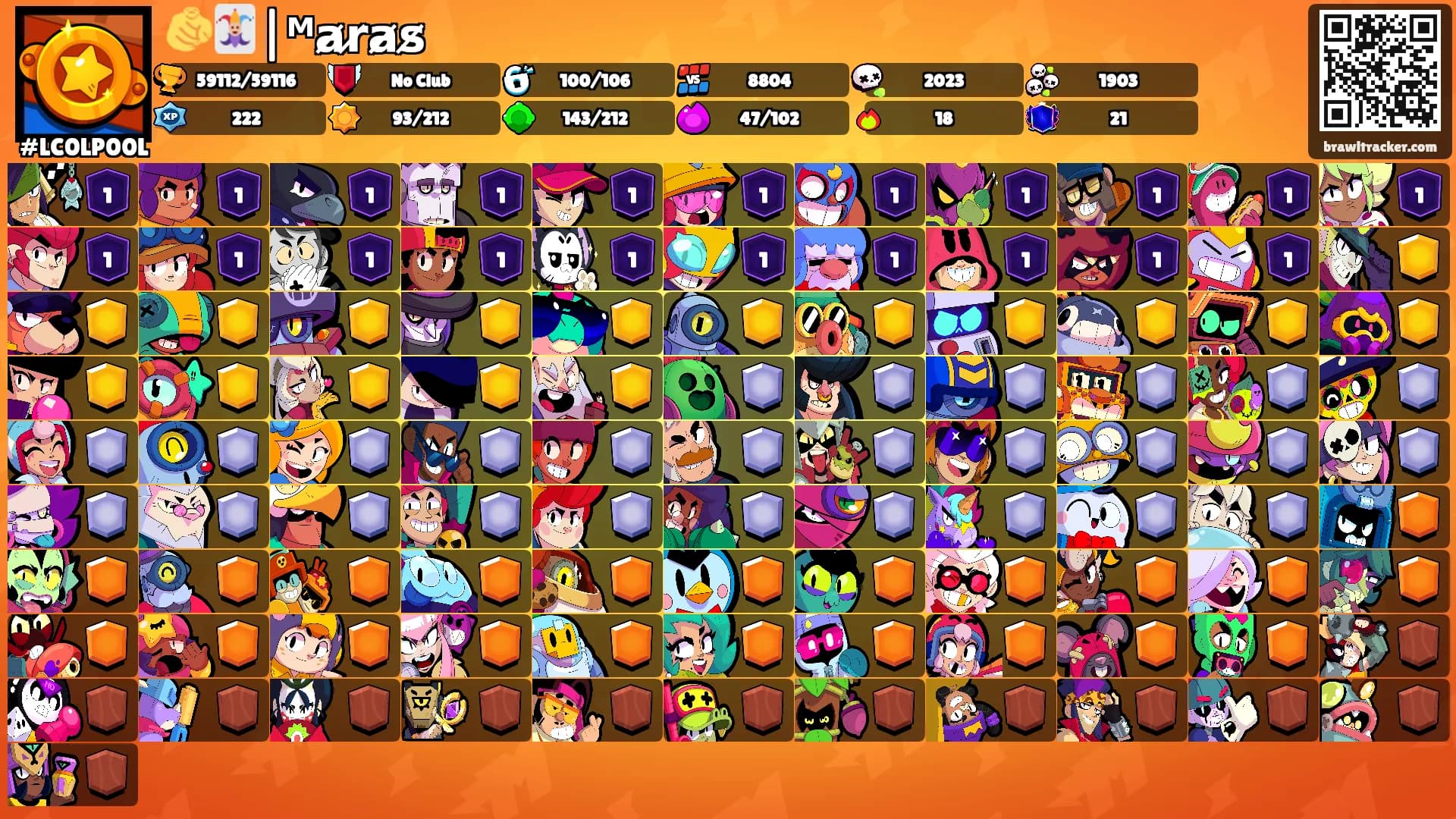 🫵🃏|ᴹa̷r̷a̷s̷'s Ranks