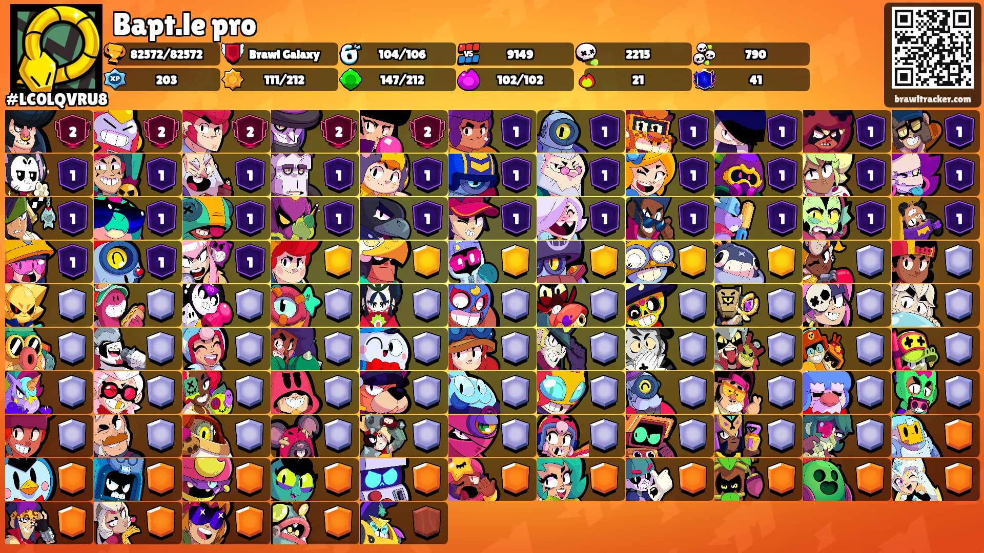 Bapt.le pro's Ranks