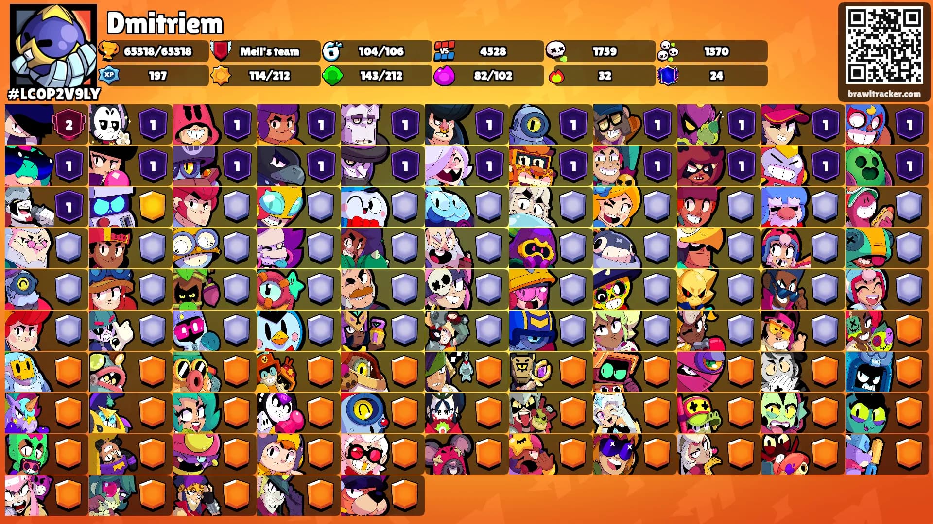 Dmitriem's Ranks