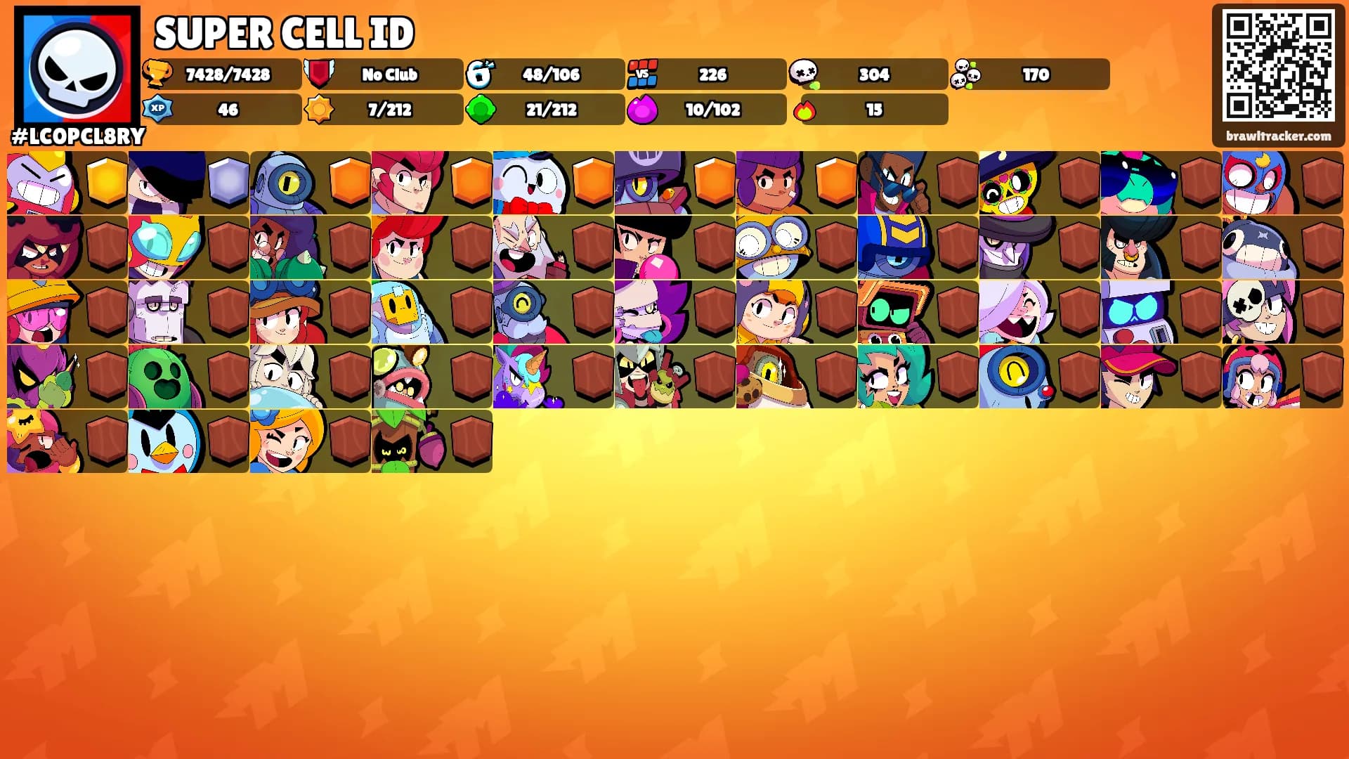 SUPER CELL ID's Ranks