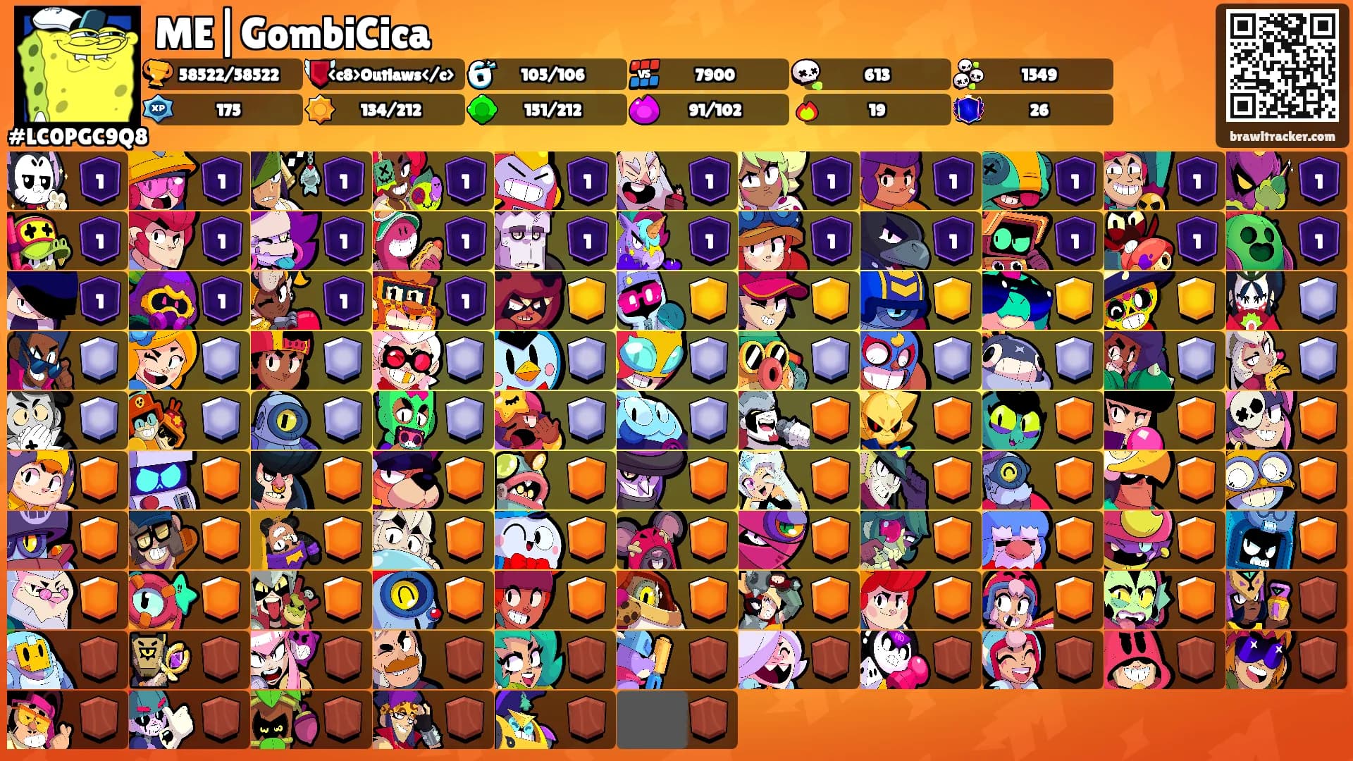 ME|GombiCica's Ranks