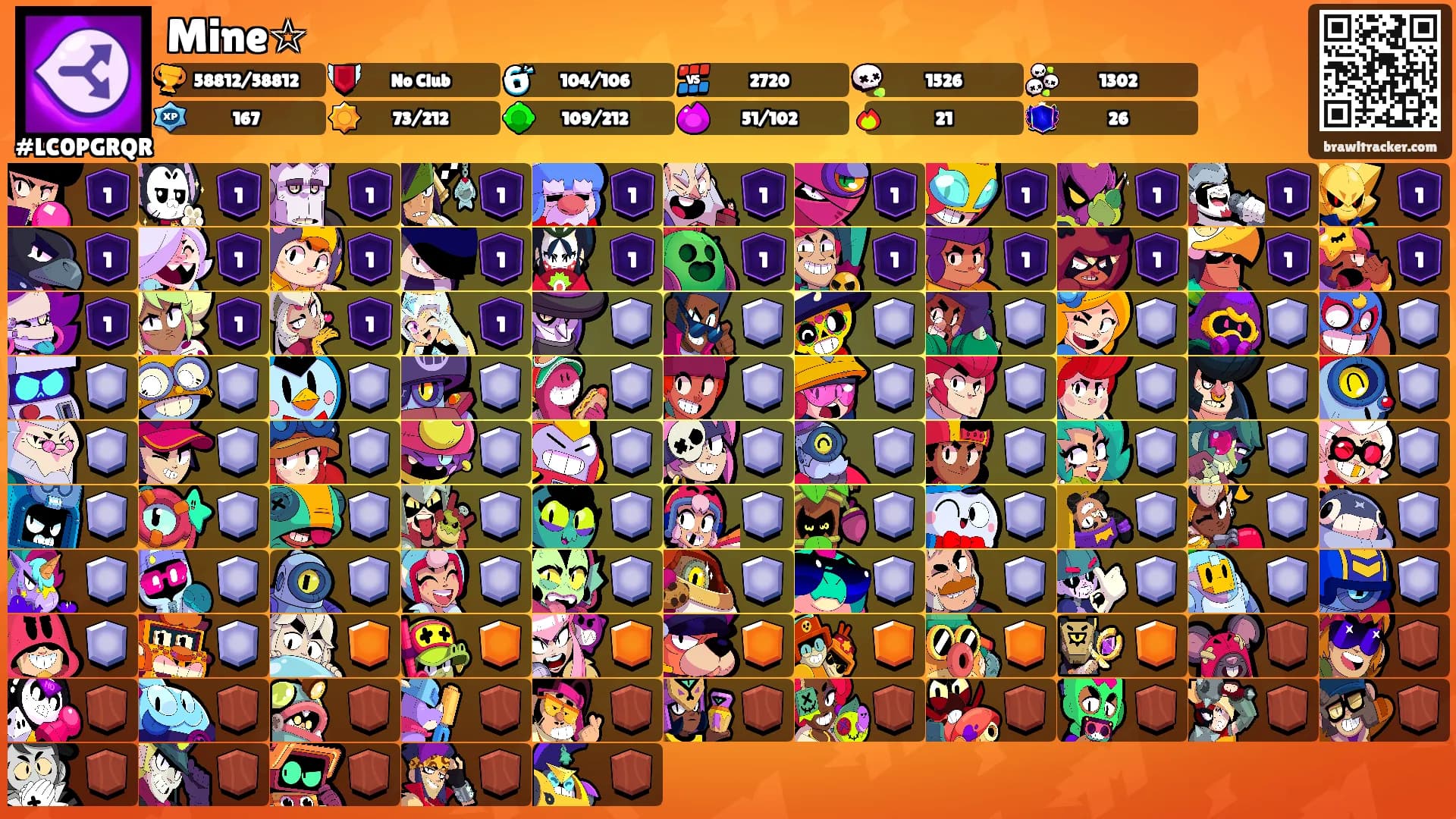 Mine☆'s Ranks