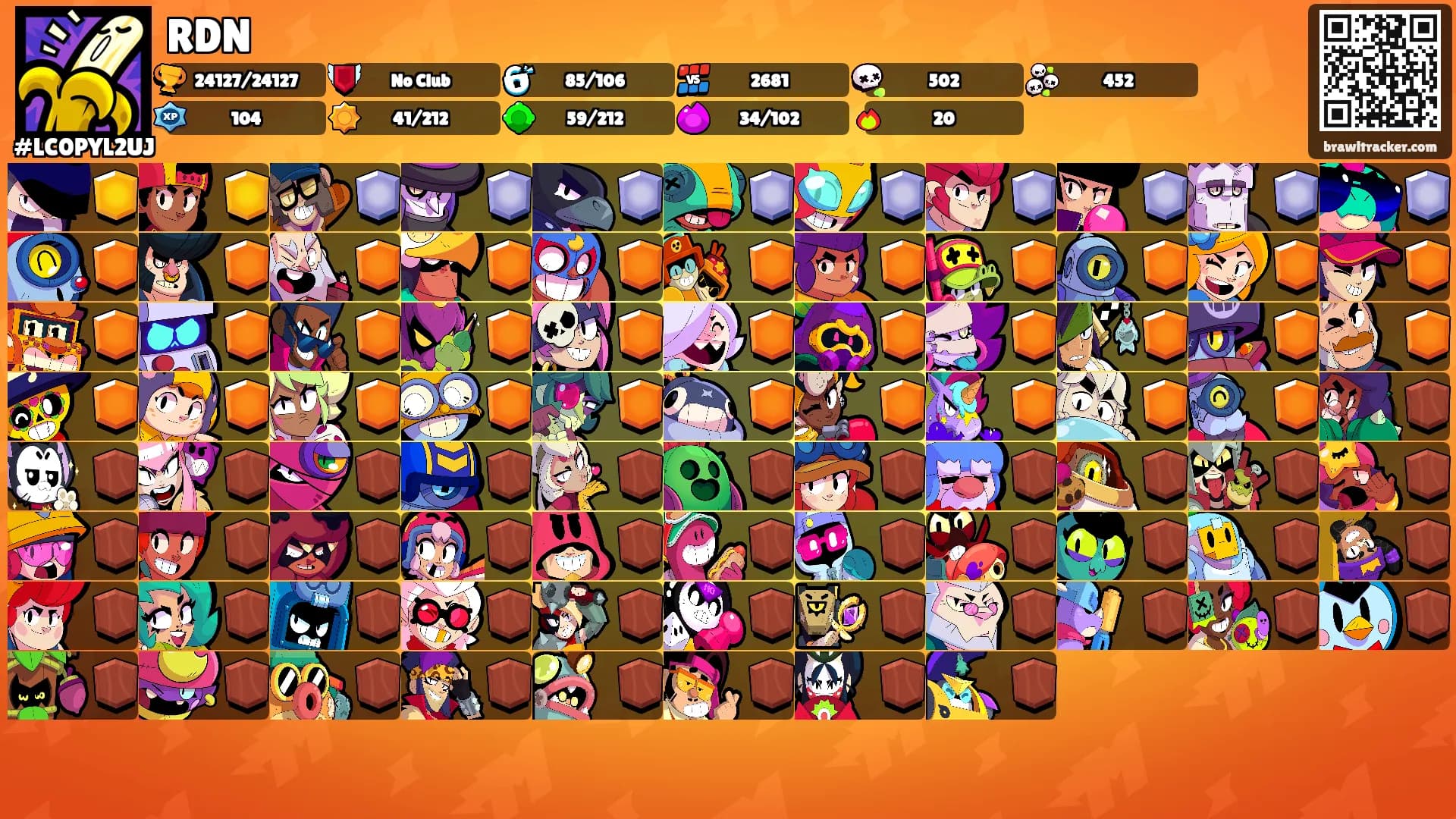 RDN's Ranks