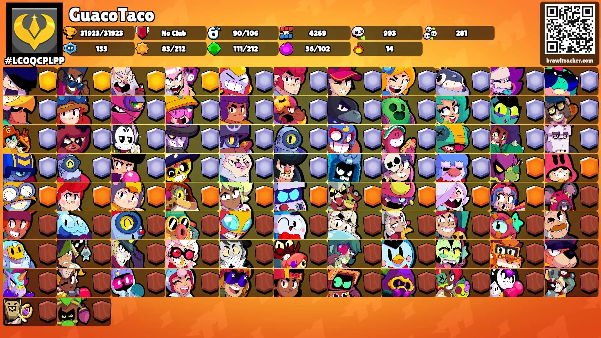 GuacoTaco's Ranks