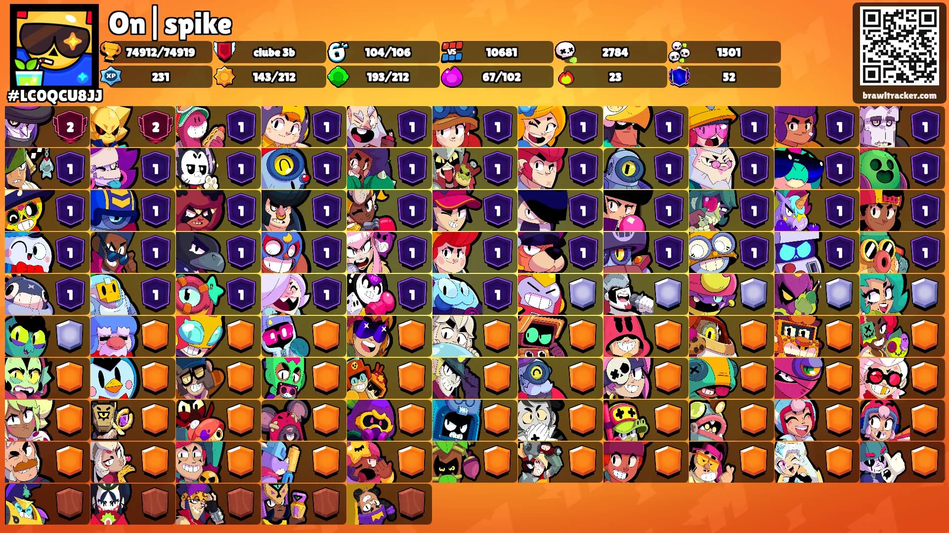 On|spike's Ranks