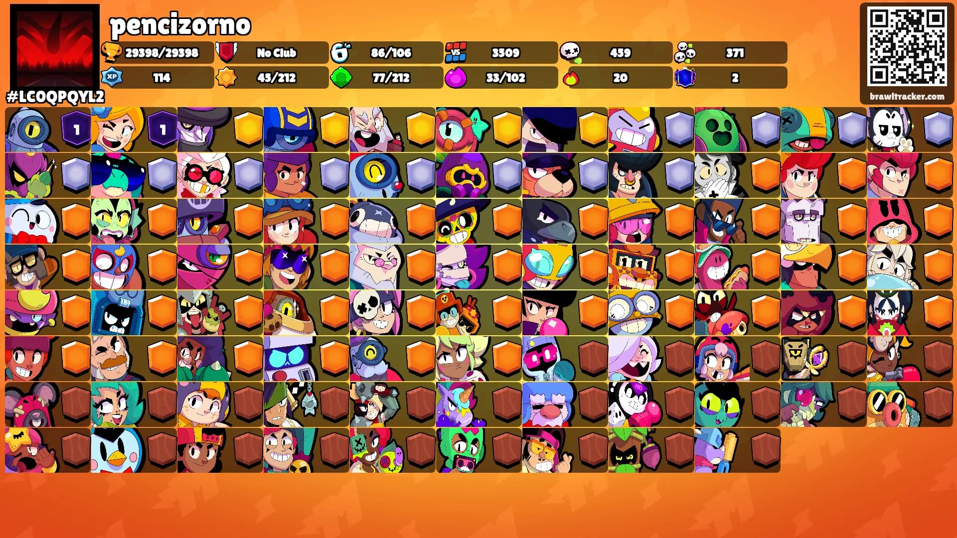 pencizorno's Ranks