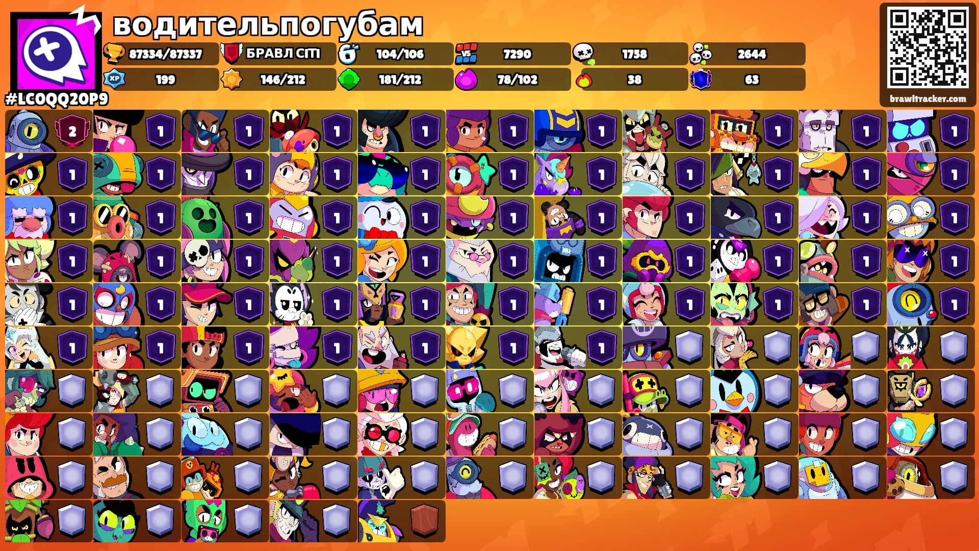 водительпогубам's Ranks