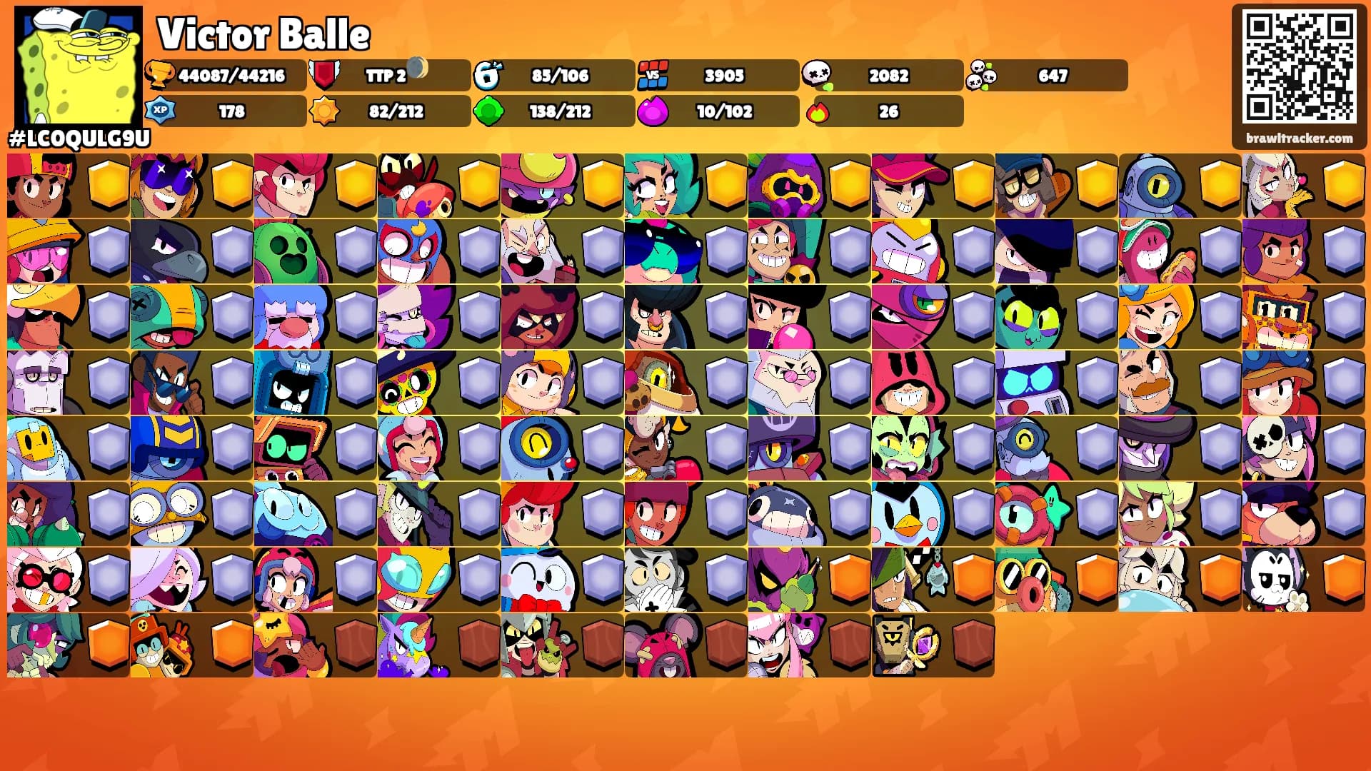 Victor Balle's Ranks