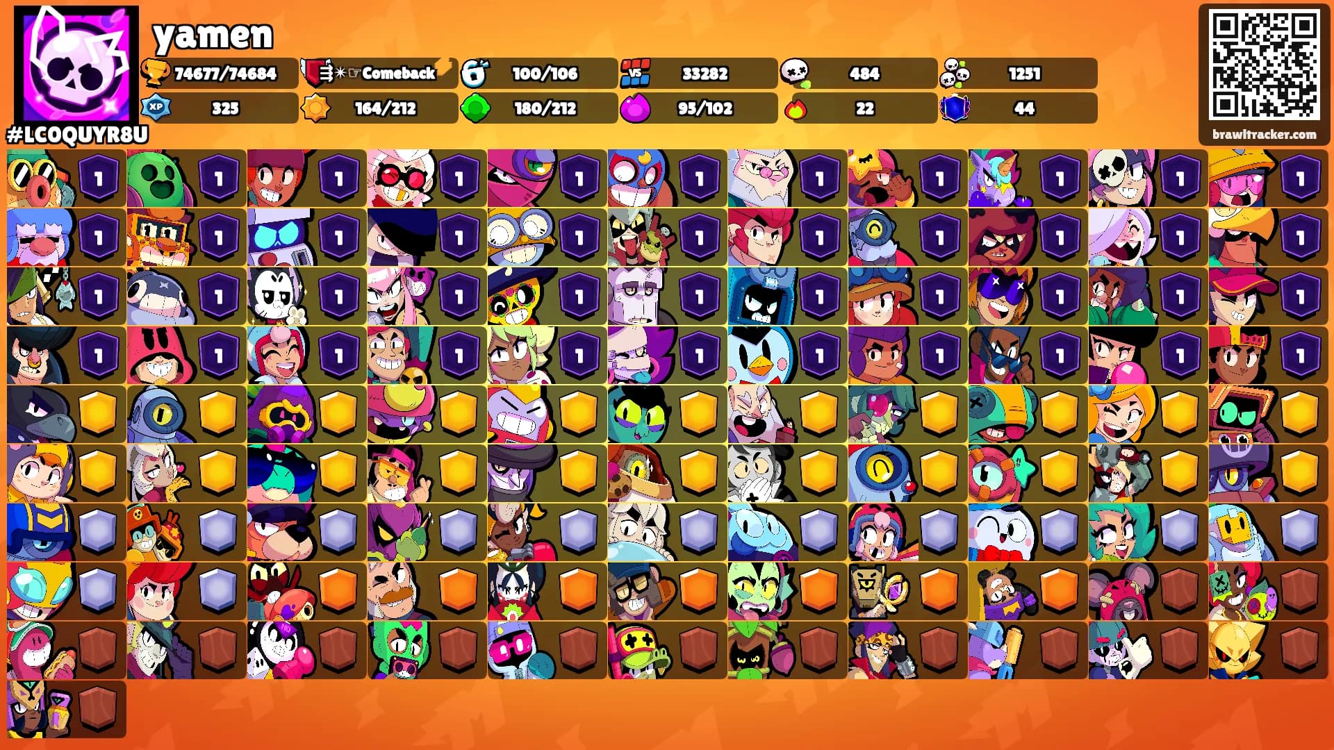 yamen's Ranks