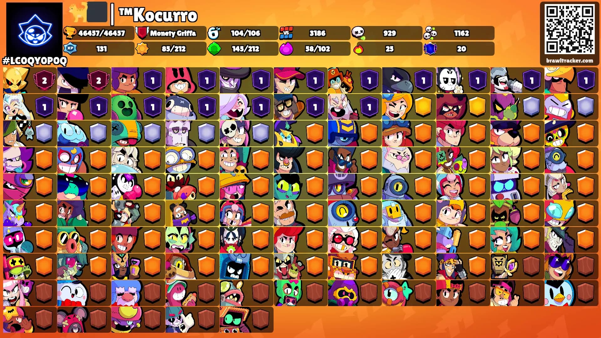 🐈‍⬛|™Kocurro's Ranks
