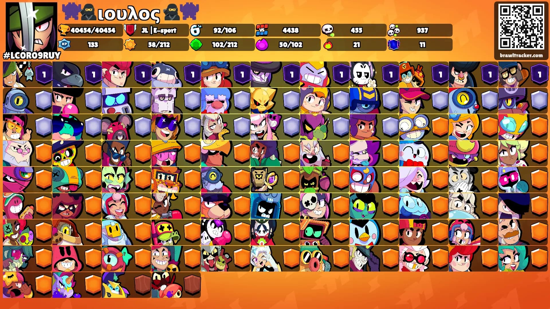 👾🥷ιουλος 🥷👾's Ranks