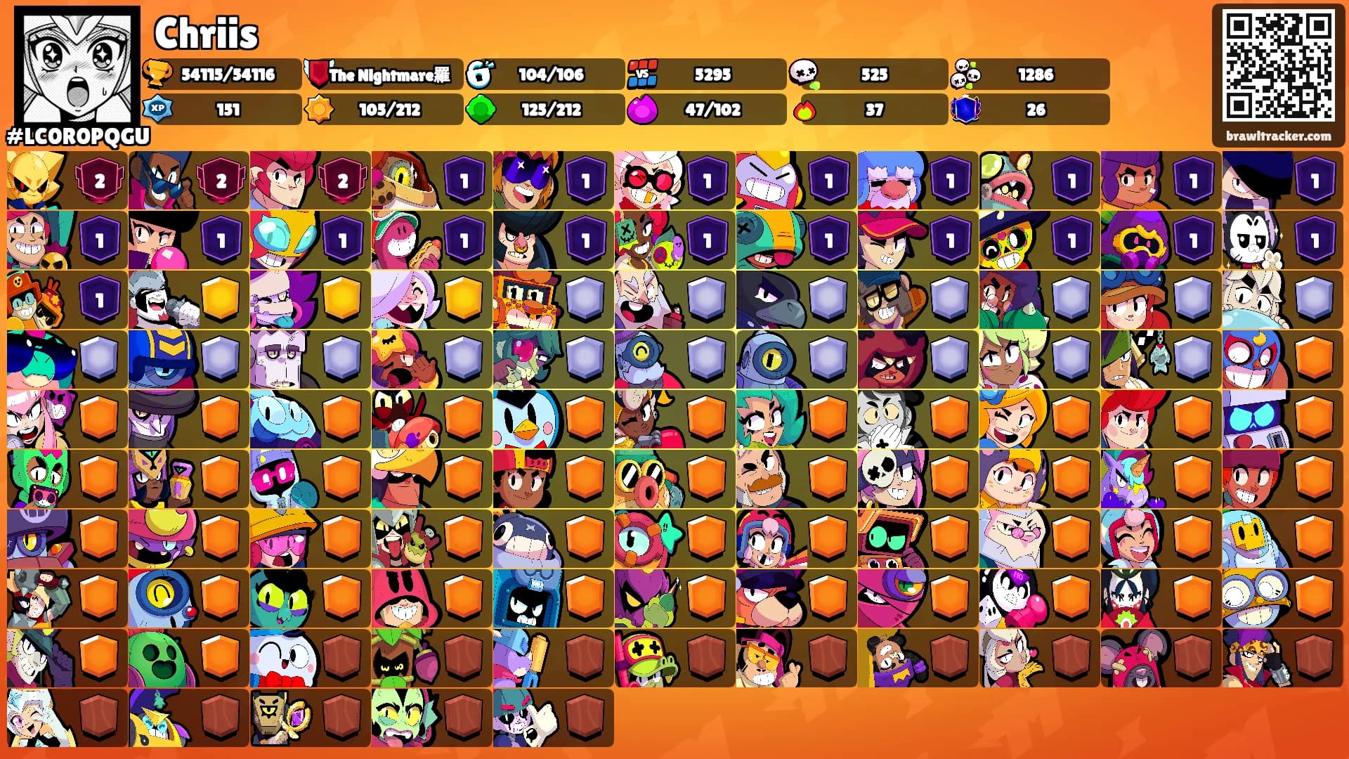Chriis's Ranks
