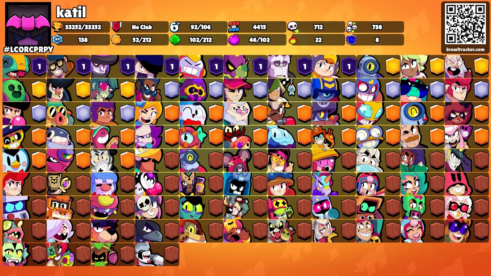 katil's Ranks