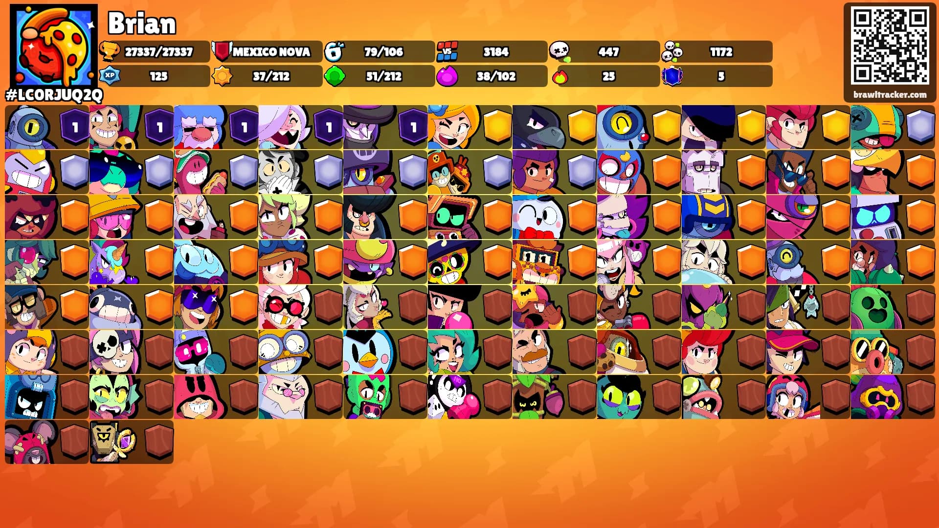 Brian's Ranks