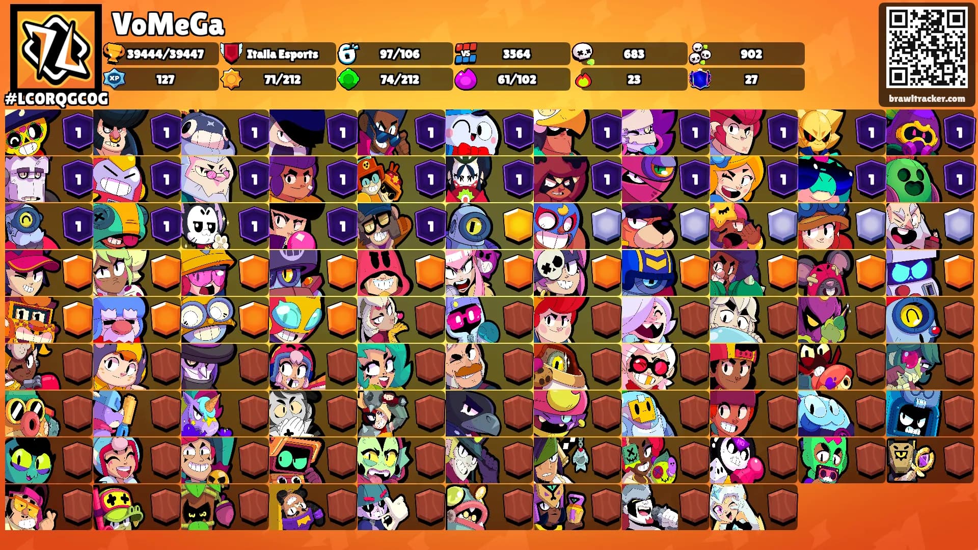 VoMeGa's Ranks