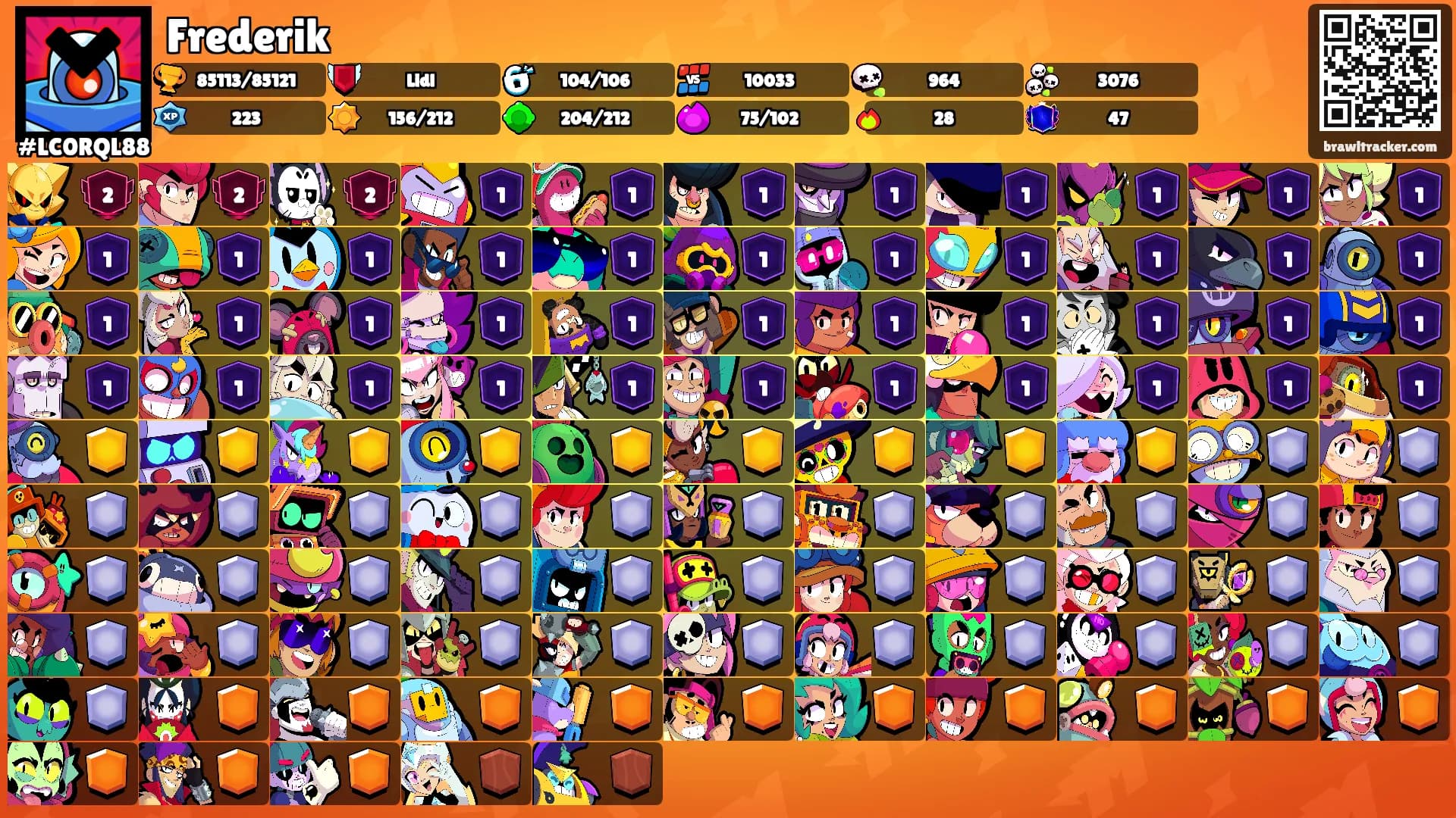 Frederik's Ranks