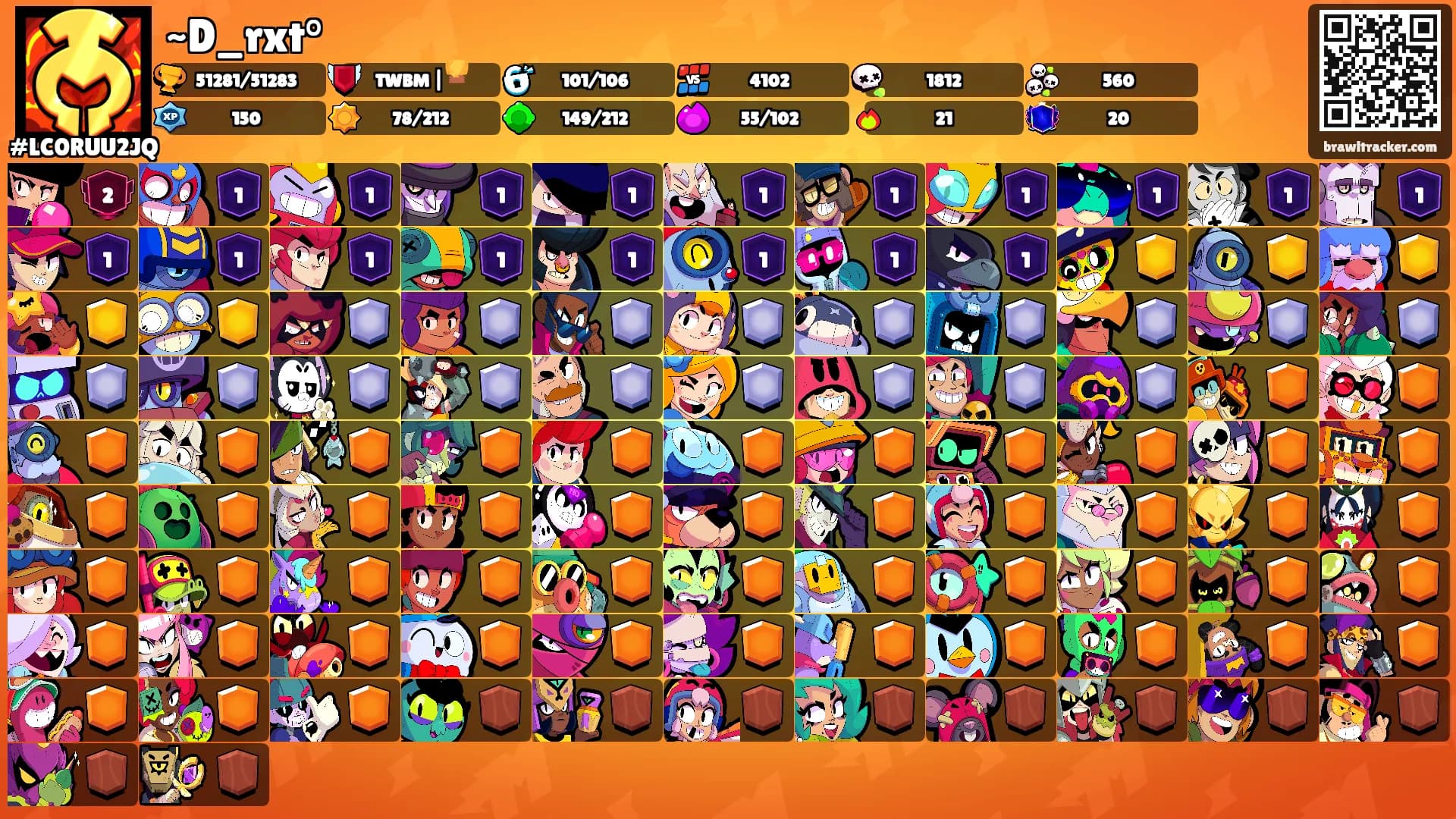 ~D_rxt°'s Ranks