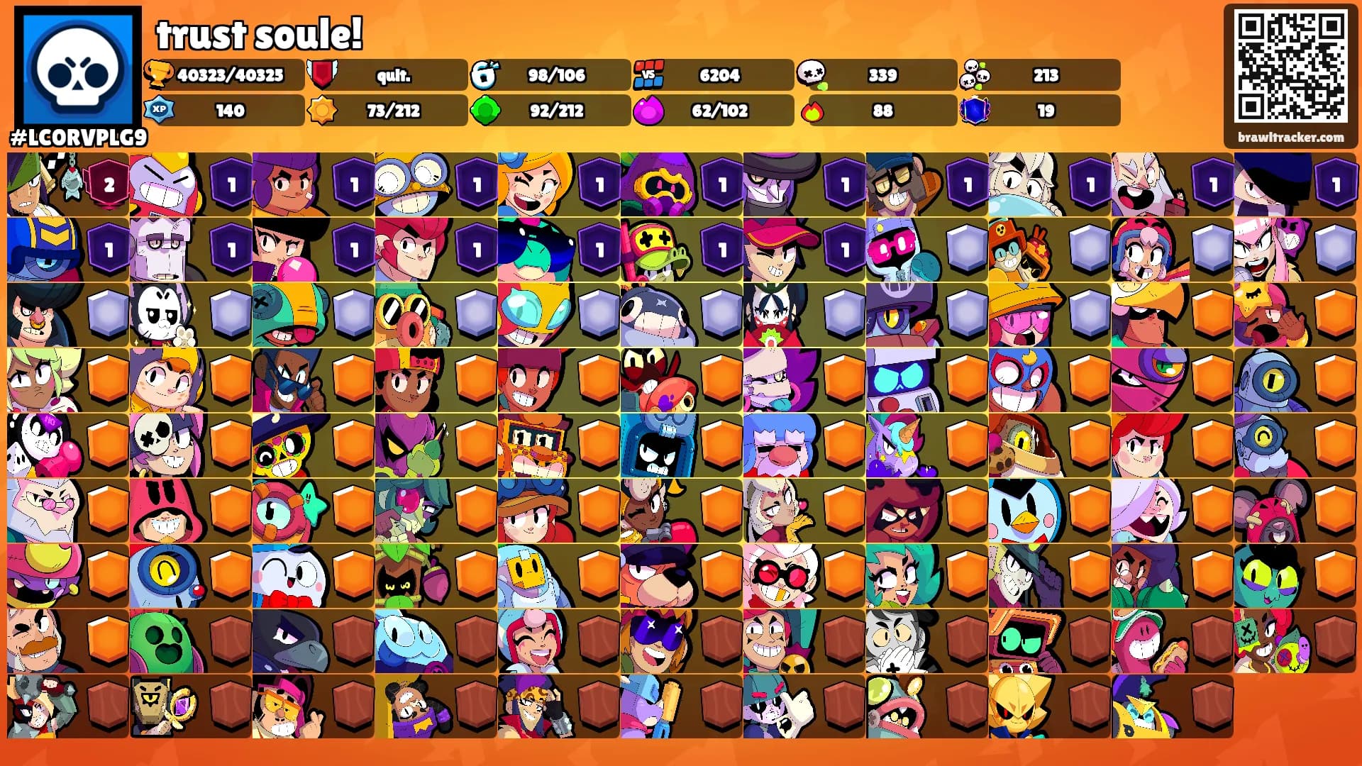 trust soule!'s Ranks